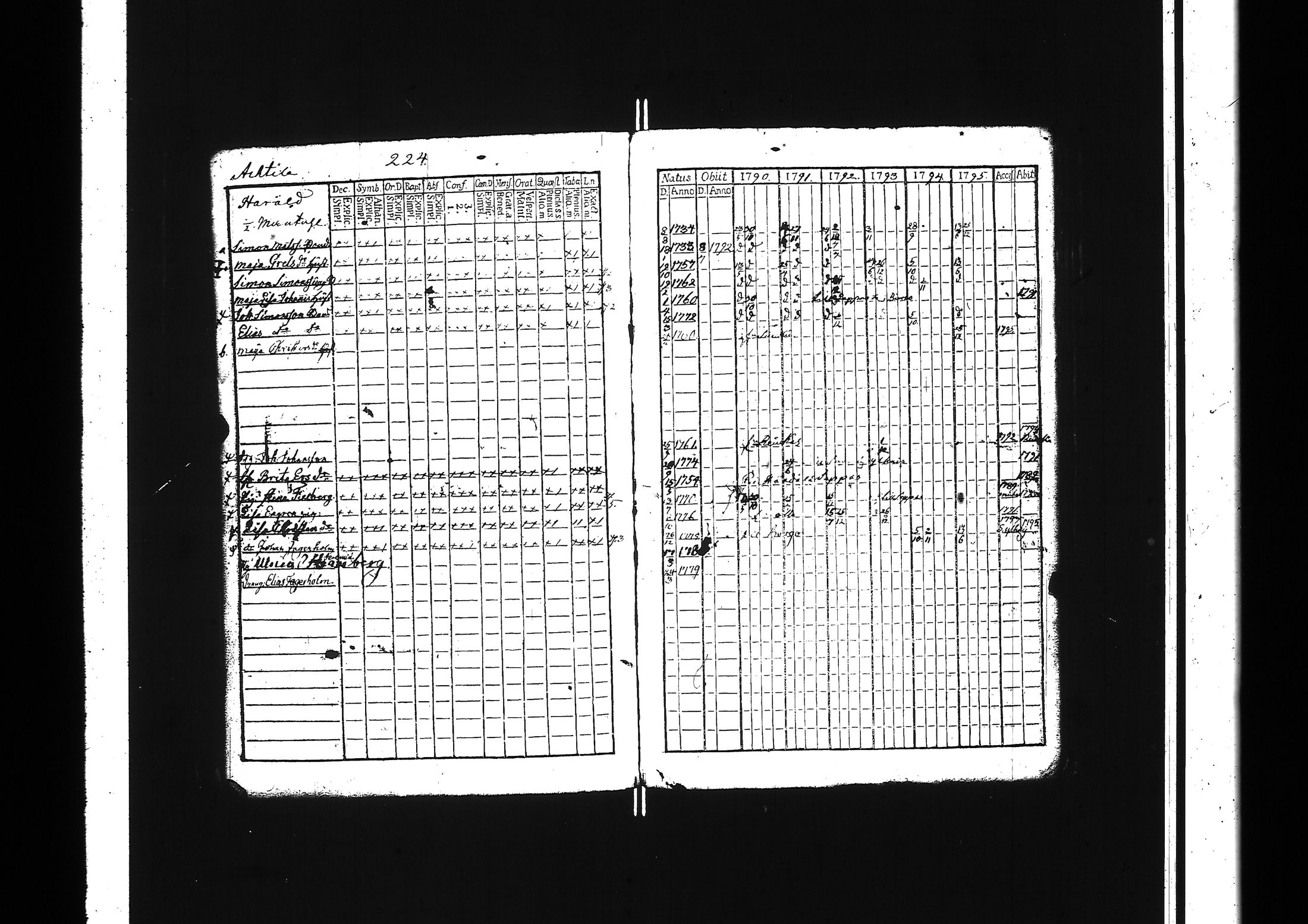 [ kuvat/229.jpg ]