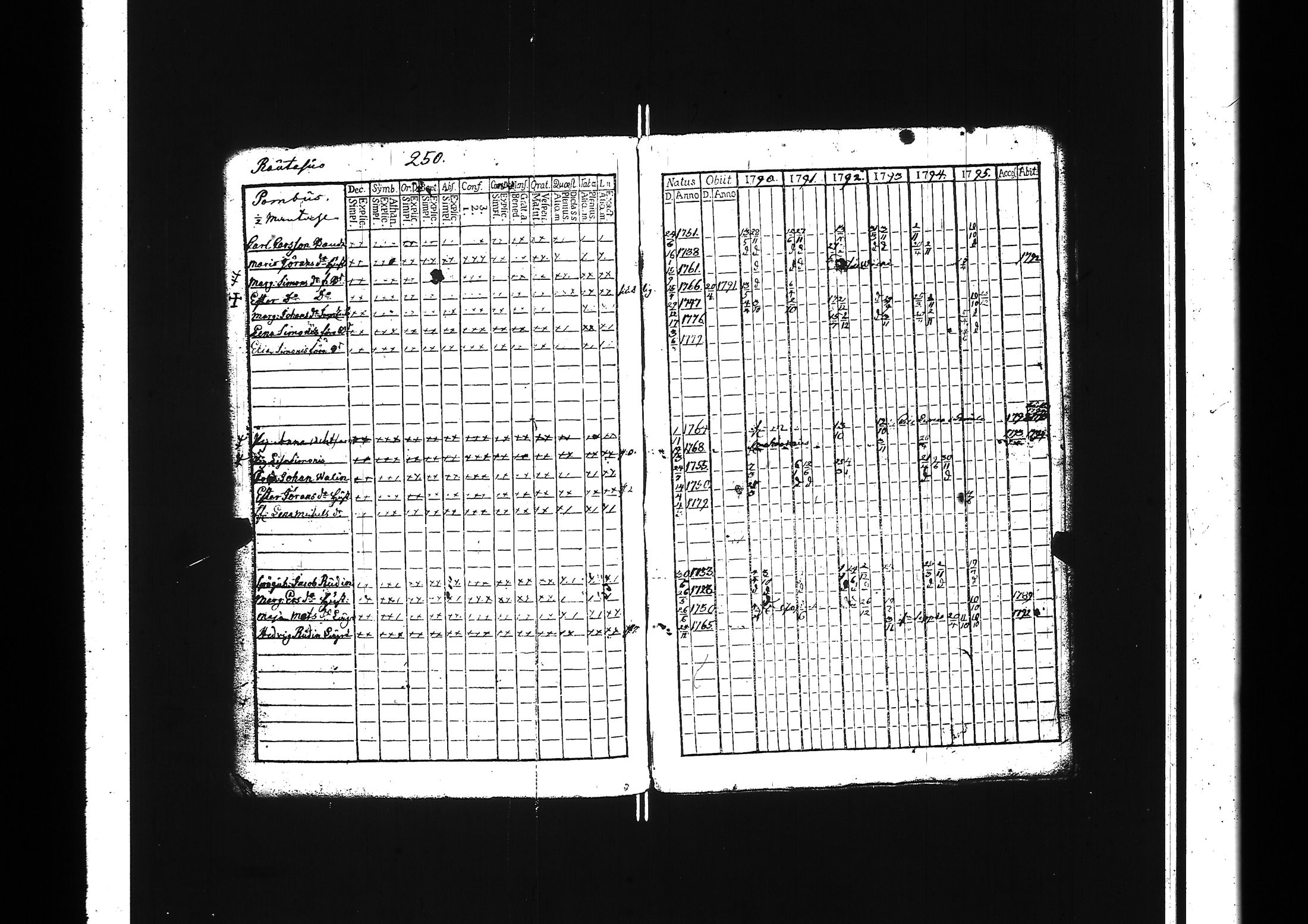 [ kuvat/255.jpg ]