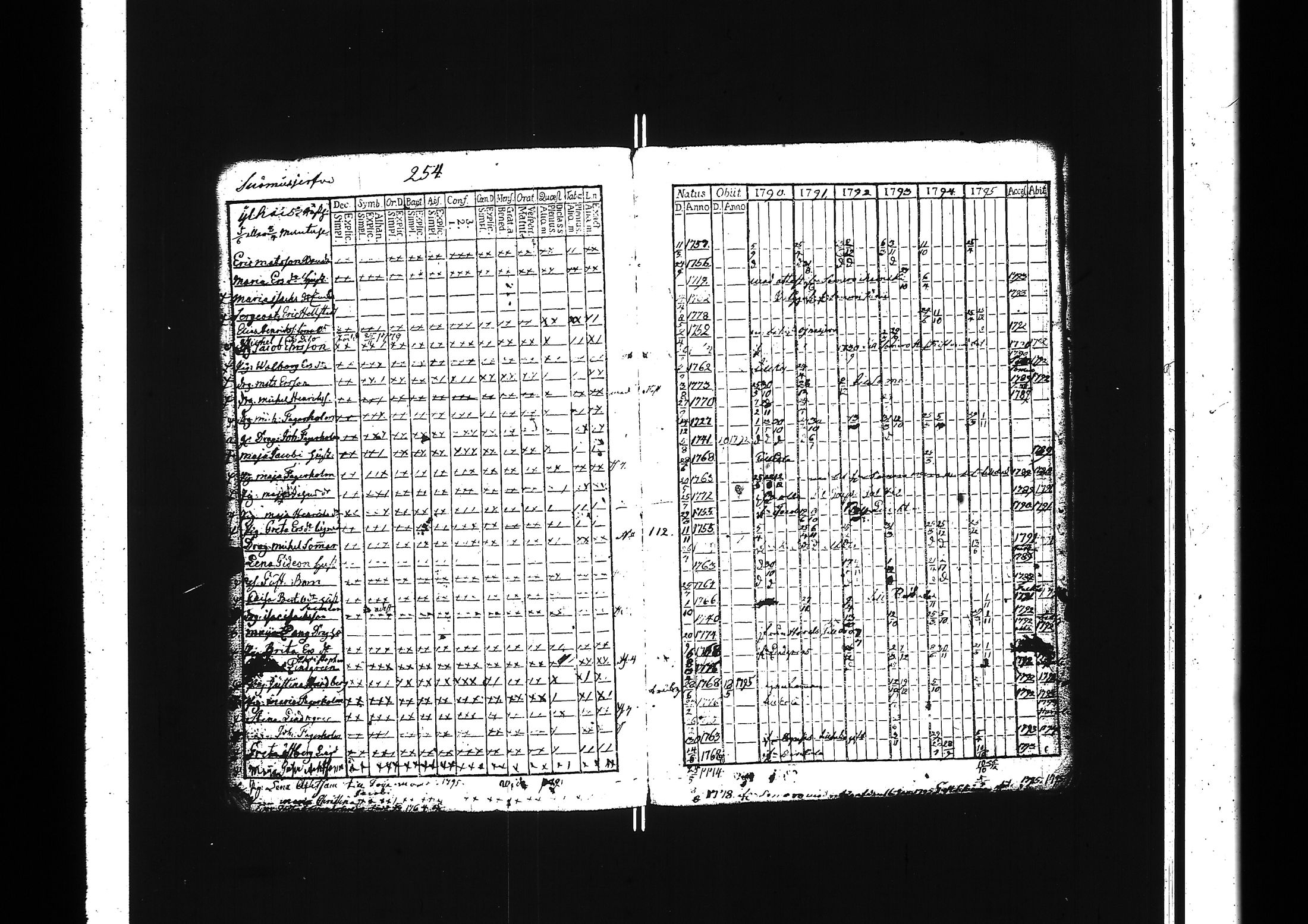 [ kuvat/259.jpg ]