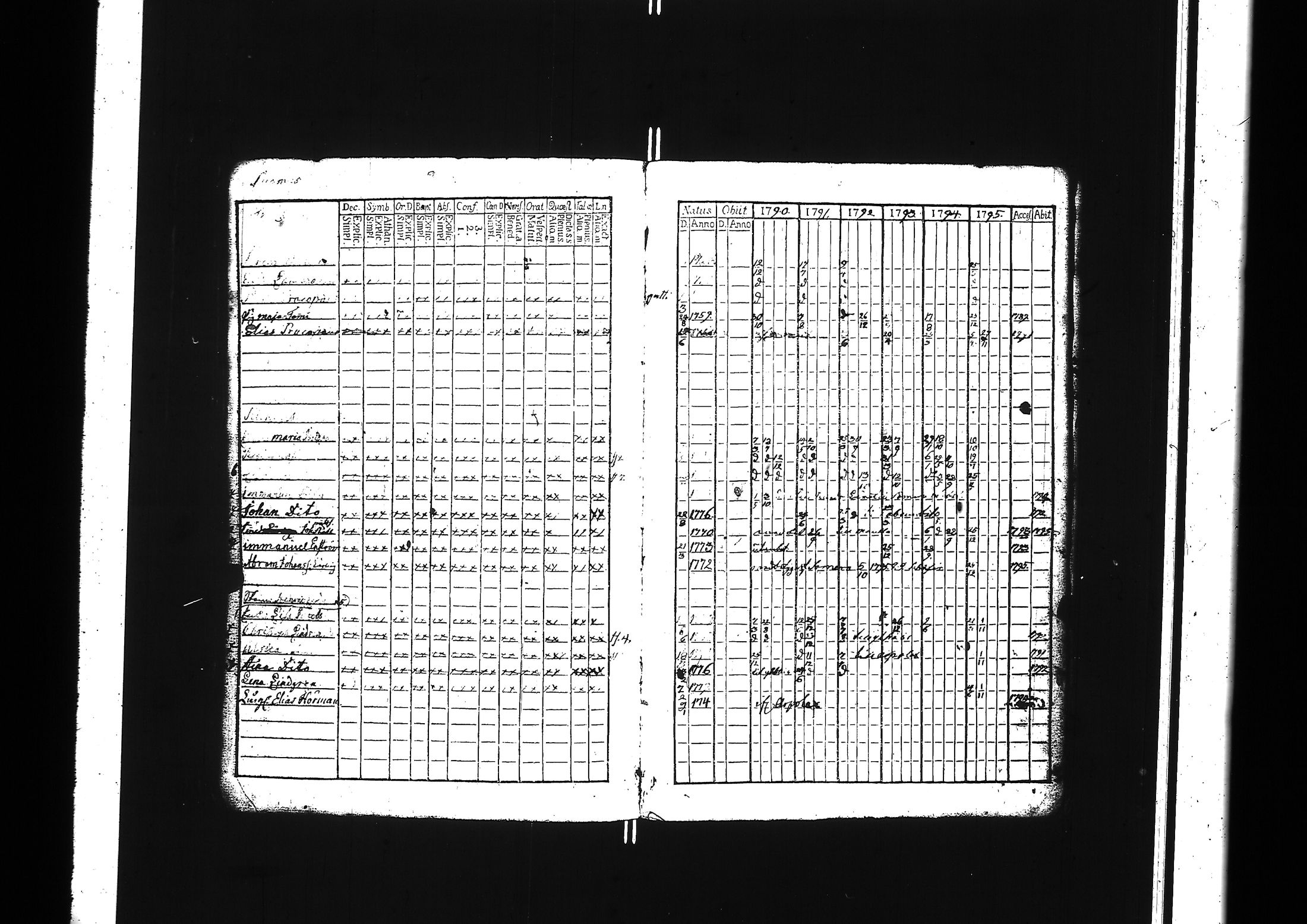 [ kuvat/261.jpg ]