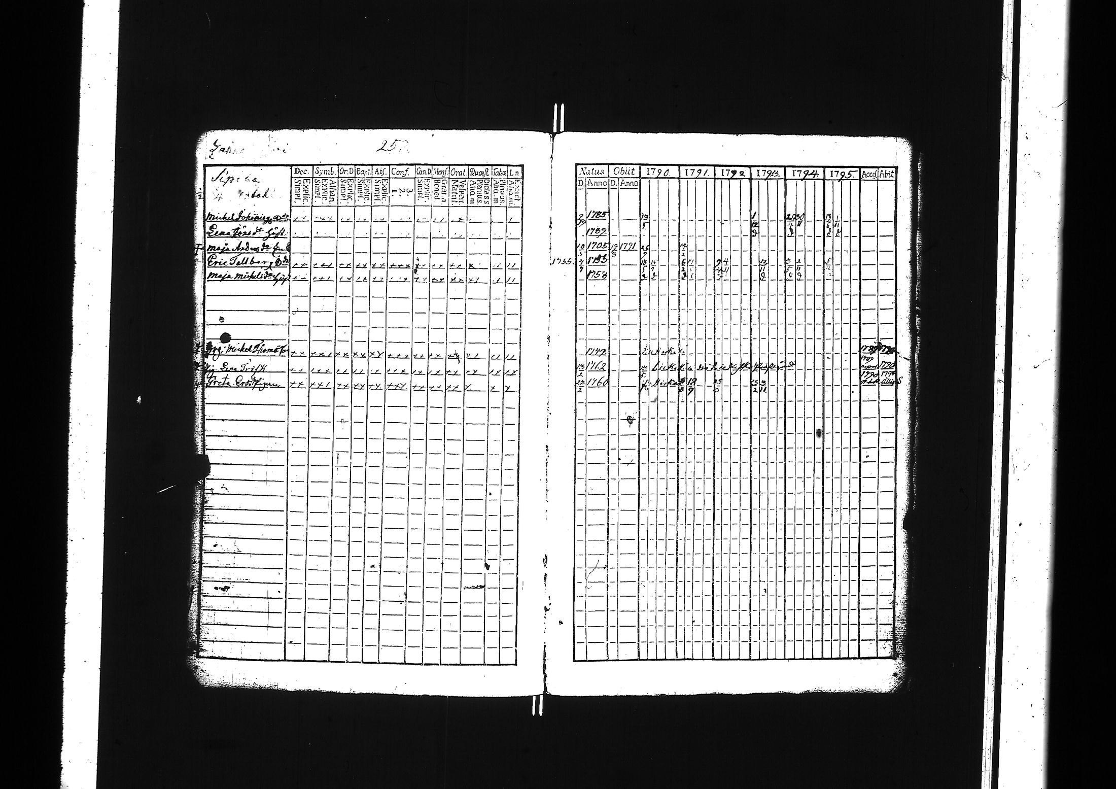 [ kuvat/263.jpg ]