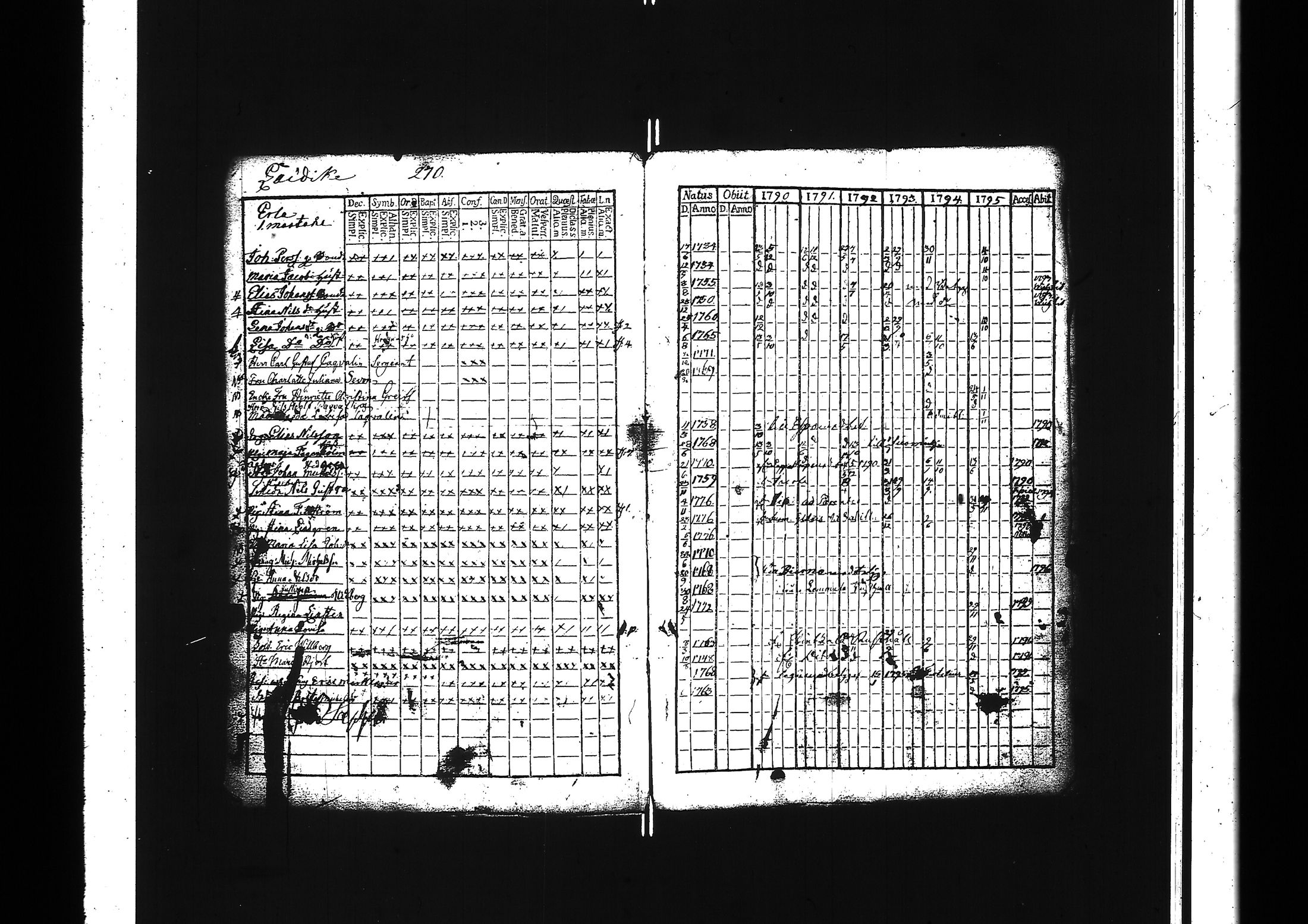 [ kuvat/275.jpg ]