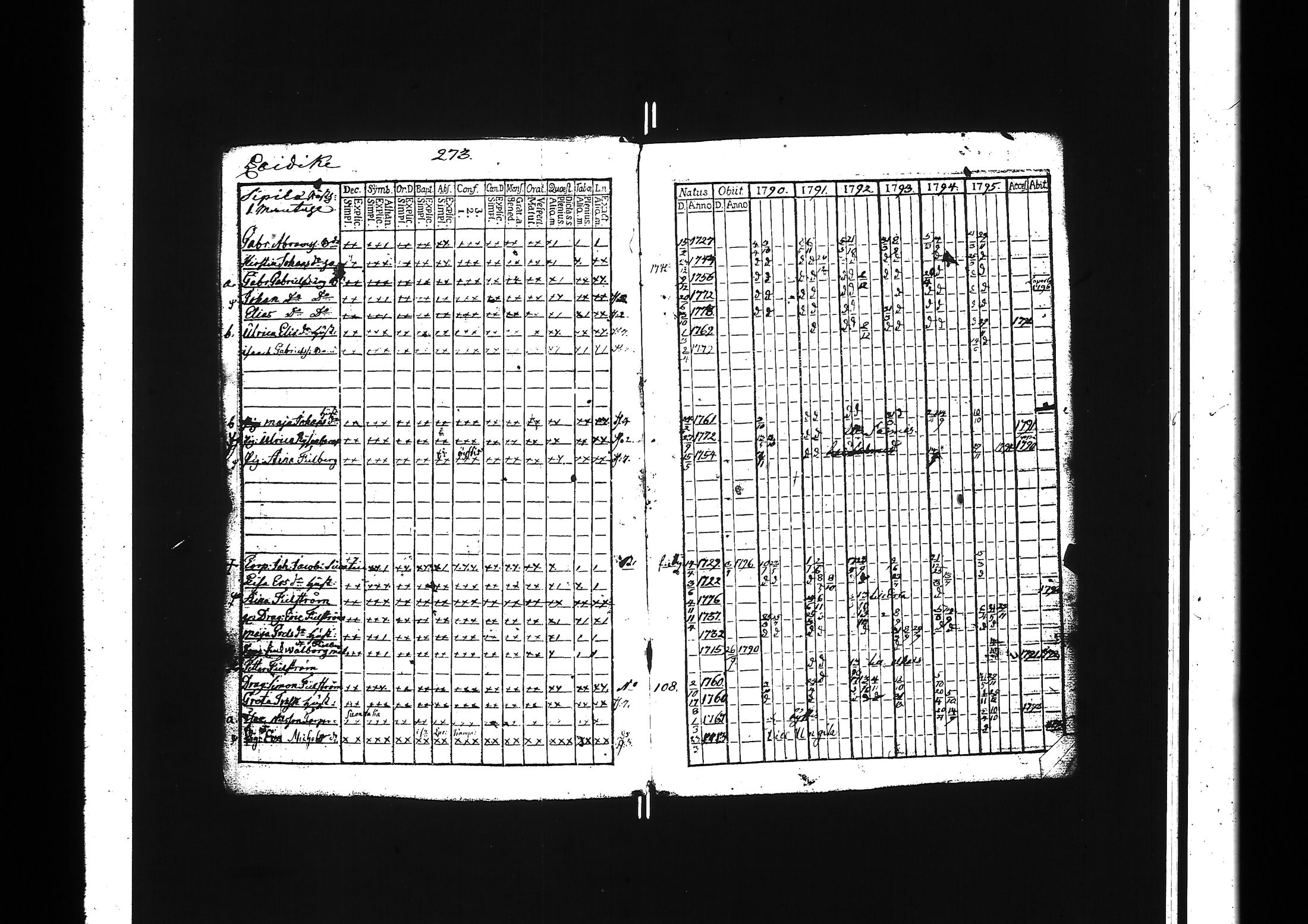 [ kuvat/278.jpg ]