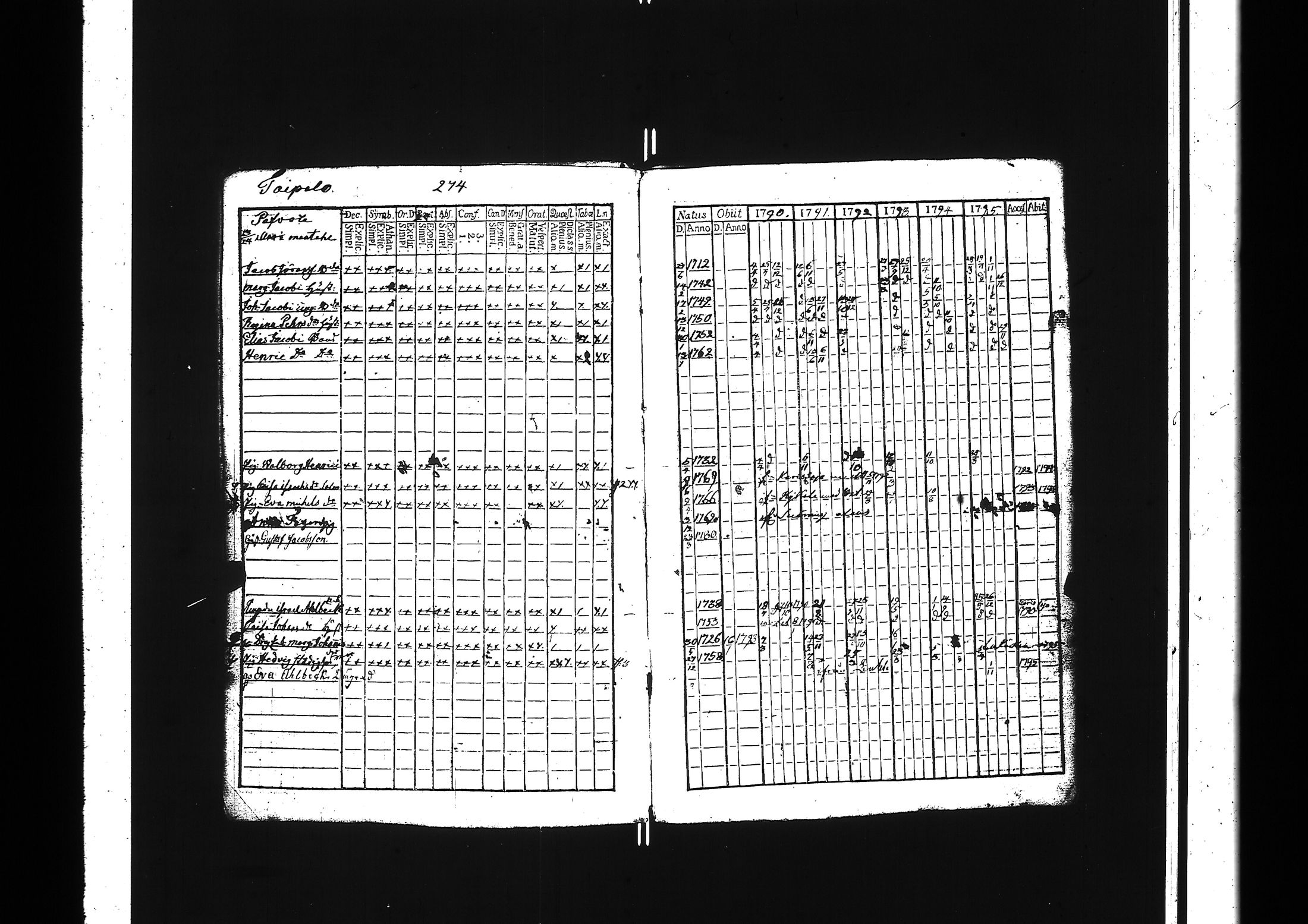 [ kuvat/279.jpg ]