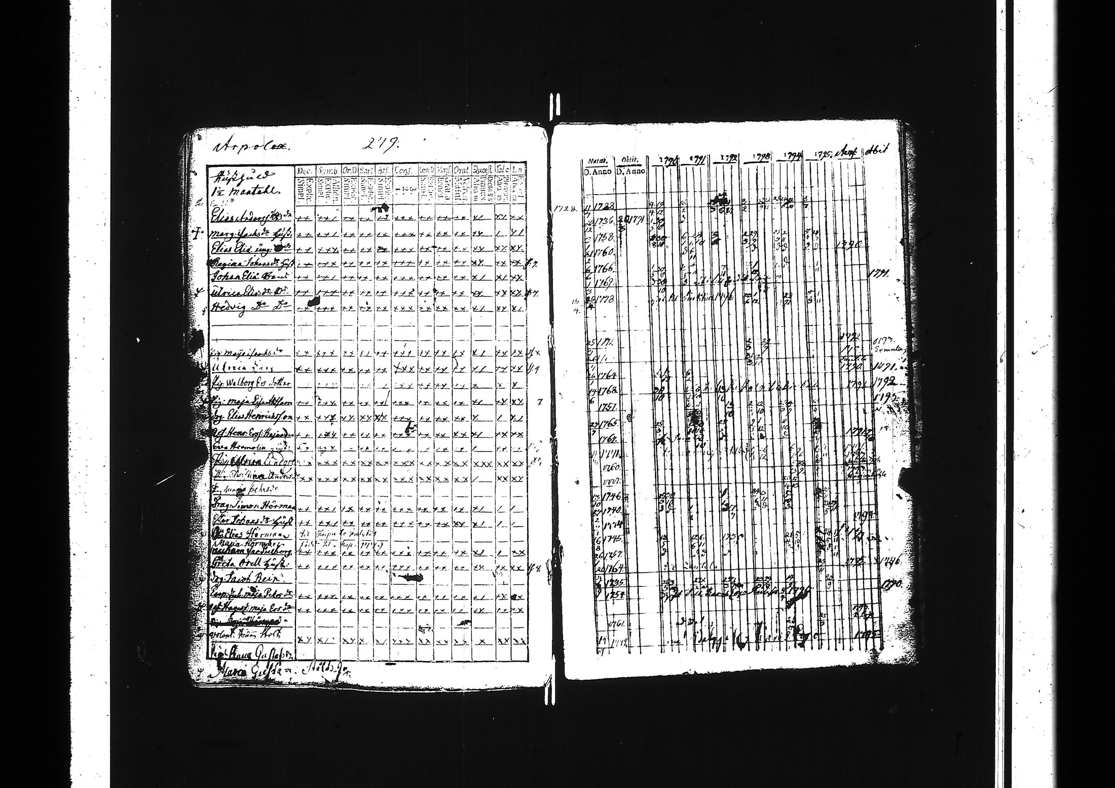 [ kuvat/284.jpg ]