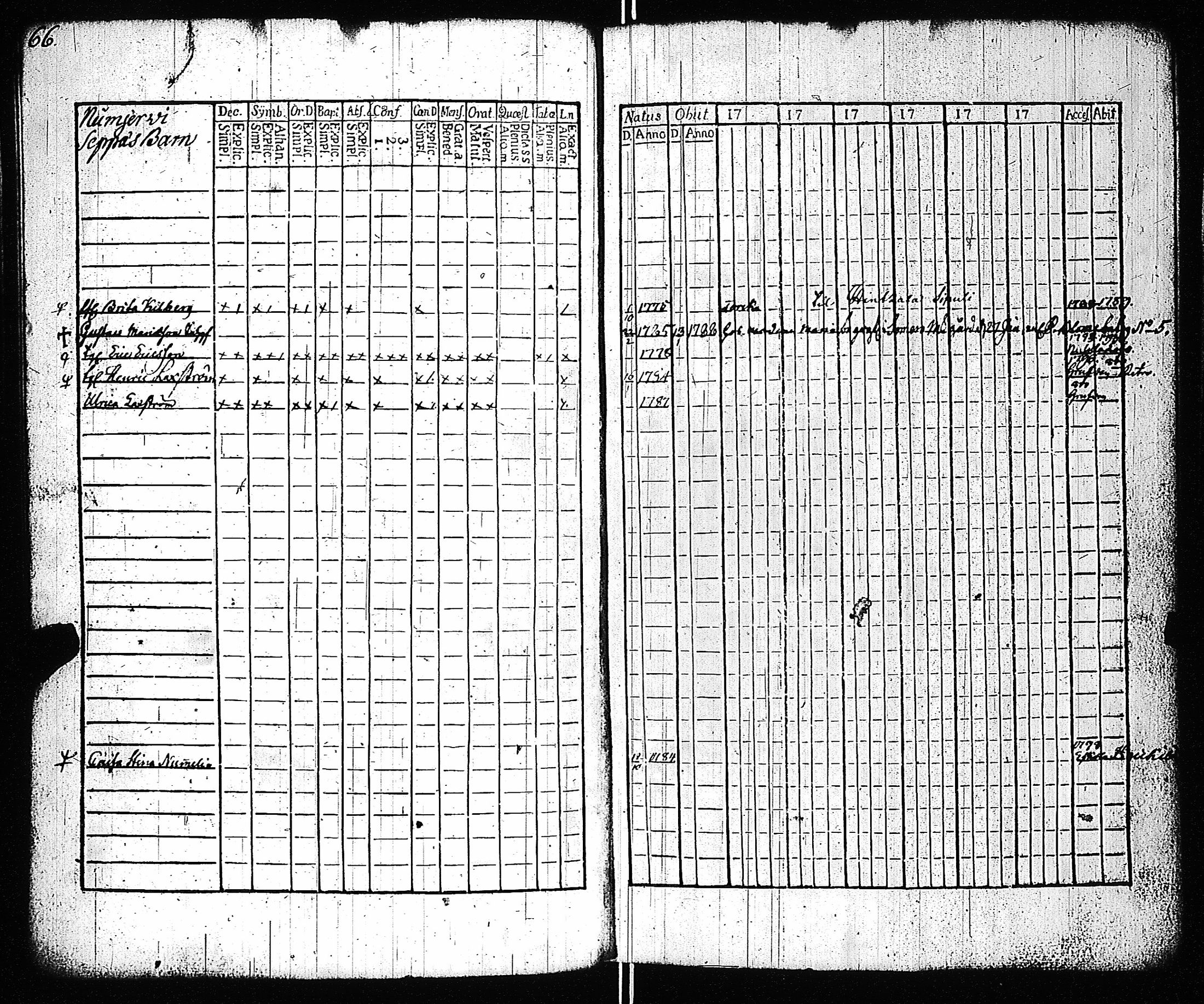 [ kuvat/133.jpg ]