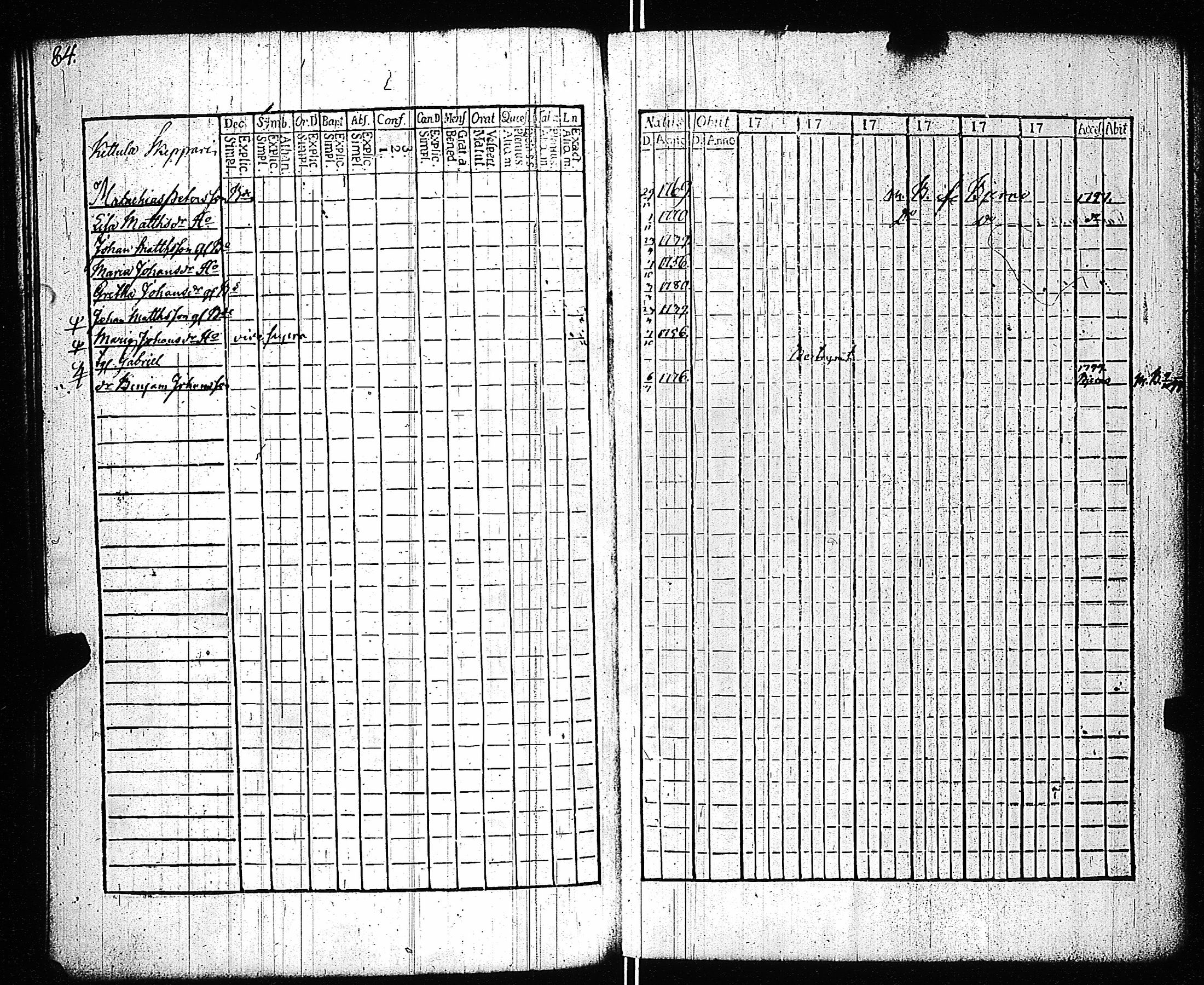 [ kuvat/167.jpg ]