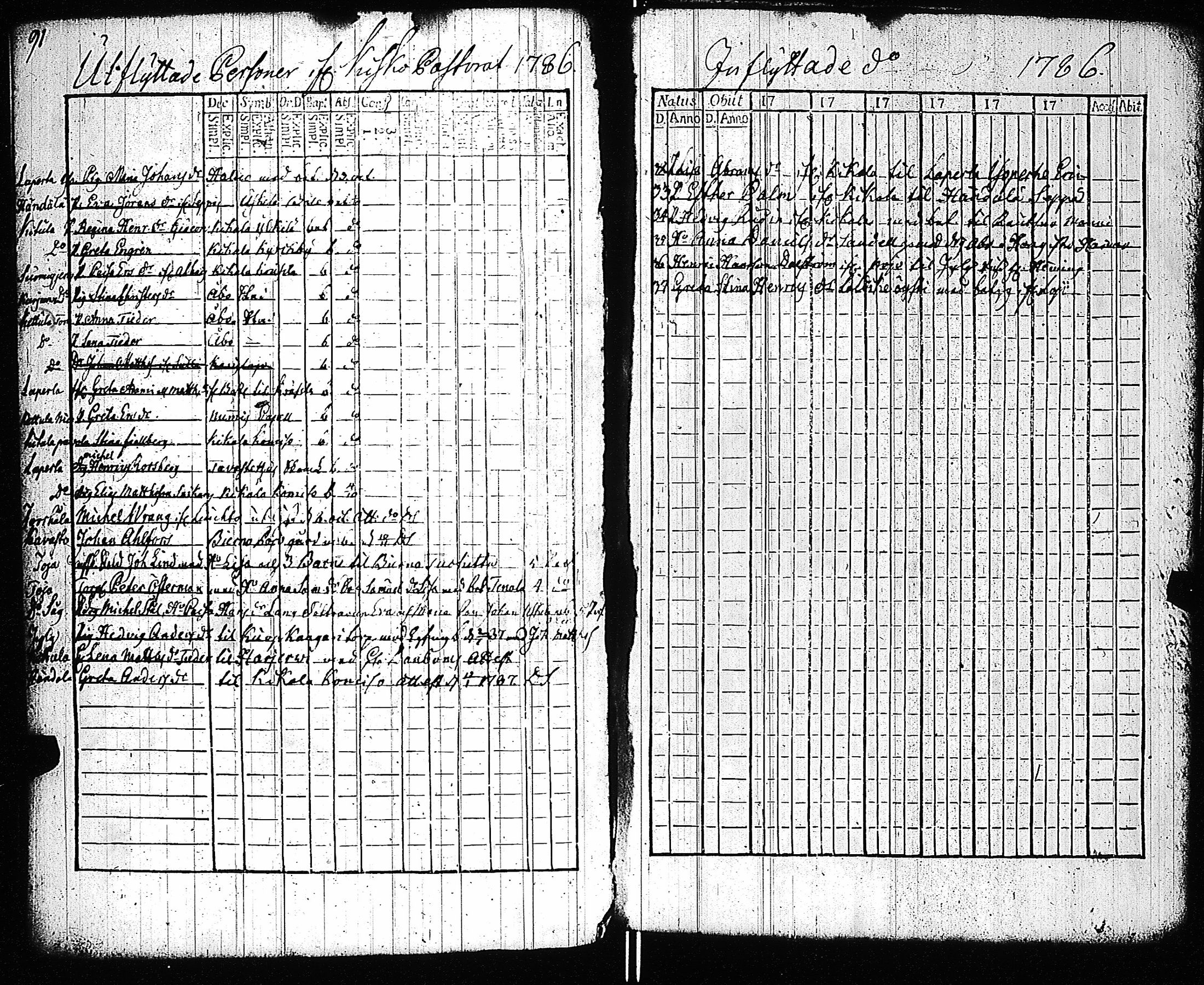 [ kuvat/179.jpg ]