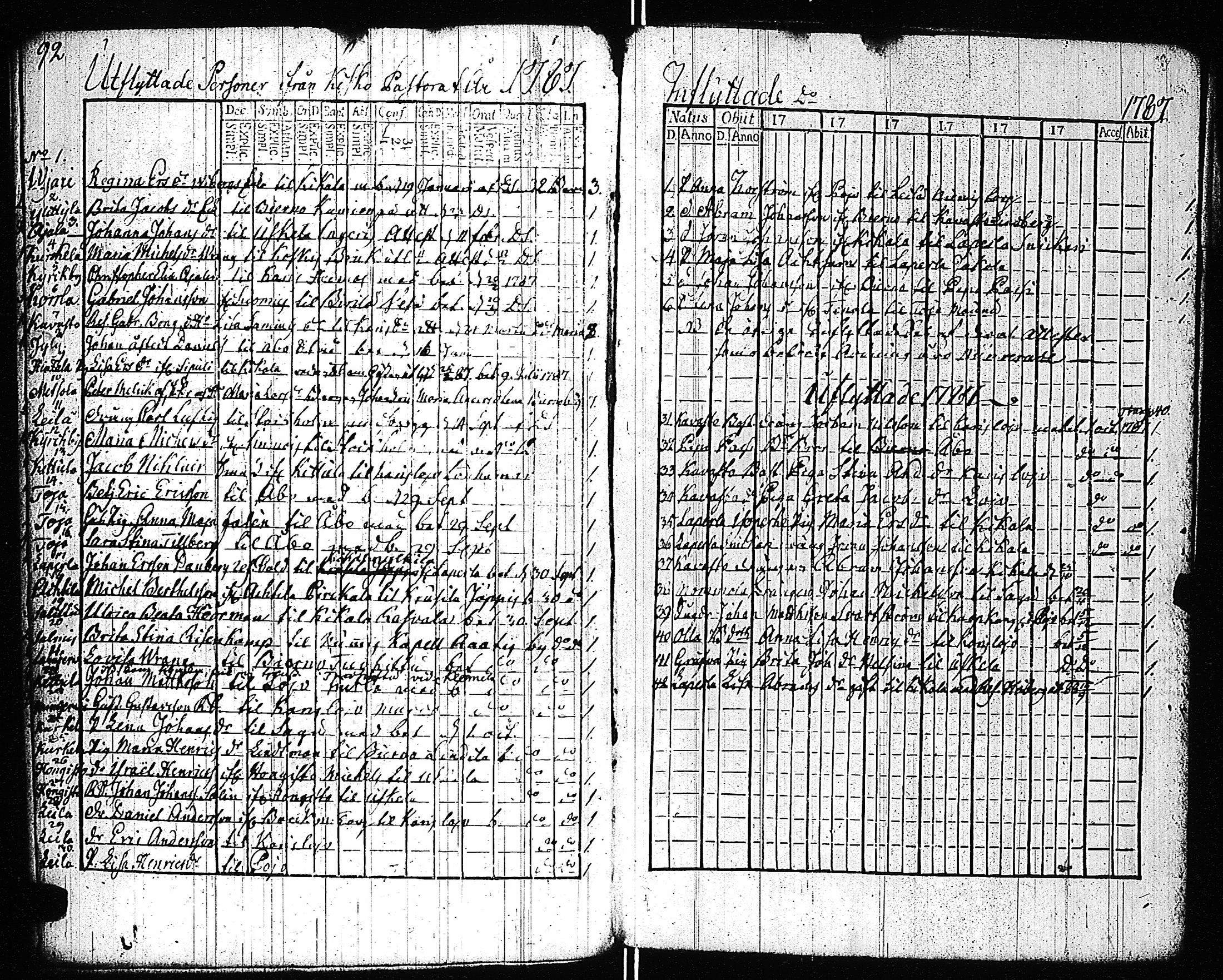 [ kuvat/180.jpg ]