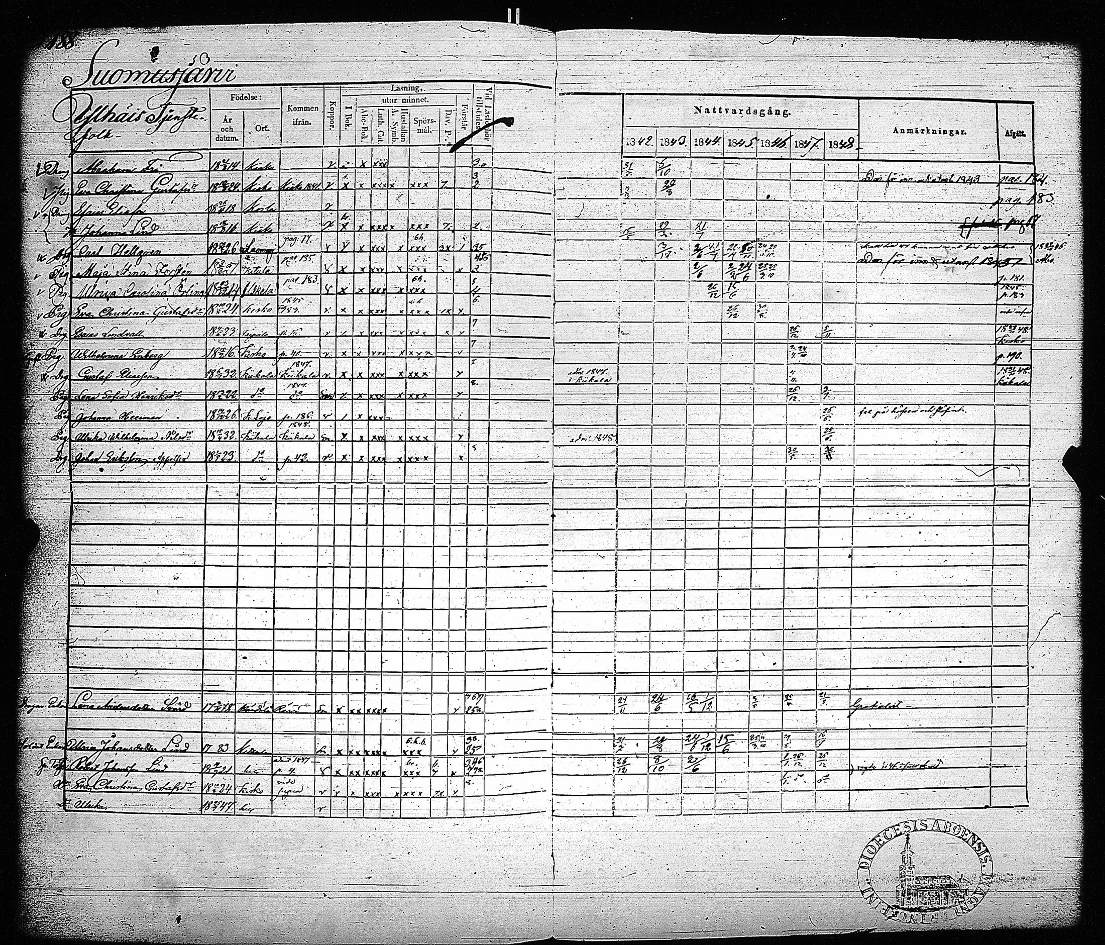 [ kuvat/193.jpg ]