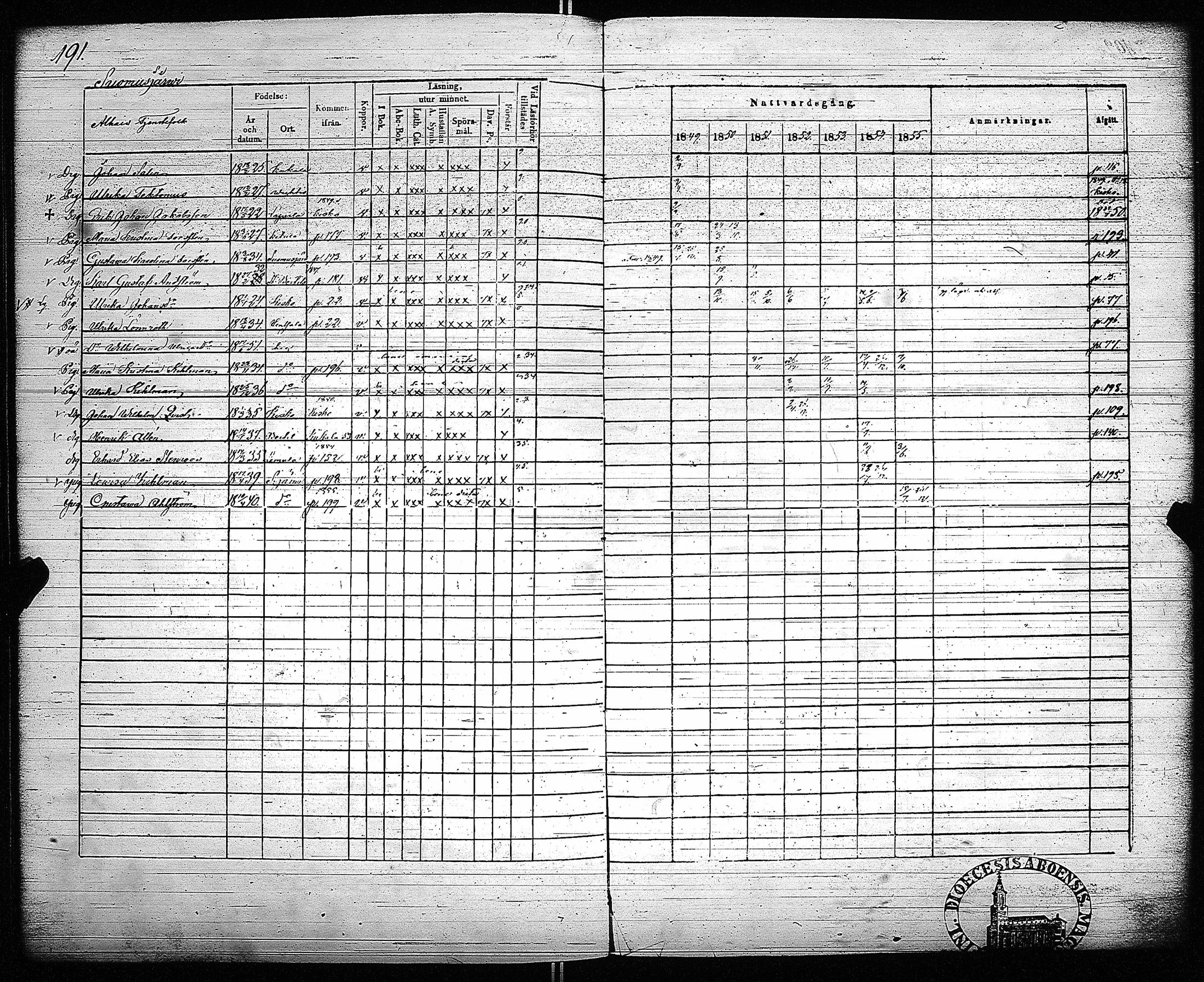 [ kuvat/195.jpg ]