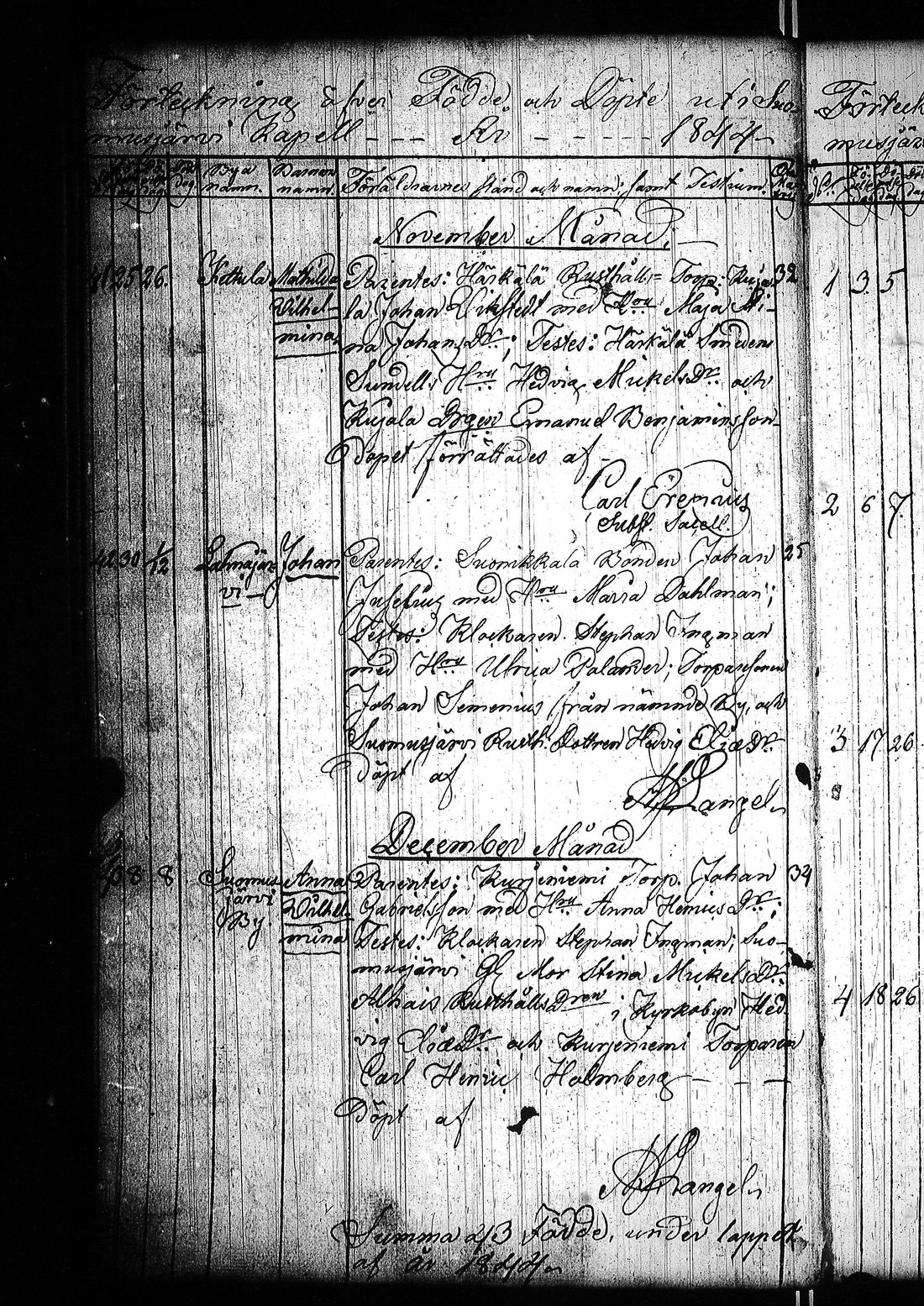 [ kuvat/122.jpg ]