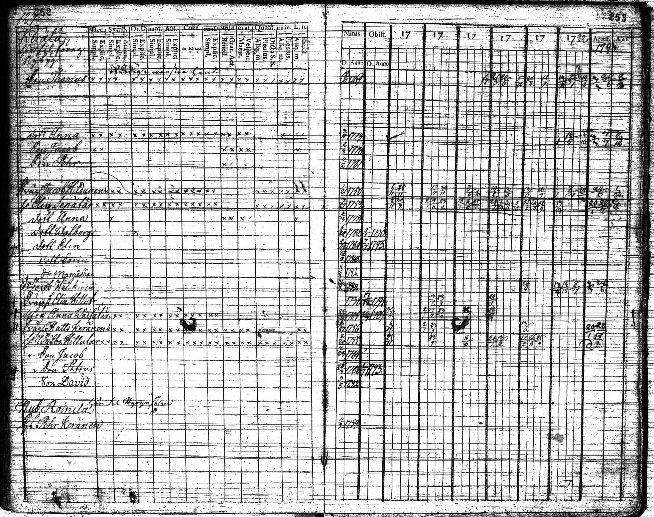 [ kuvat/129.jpg ]