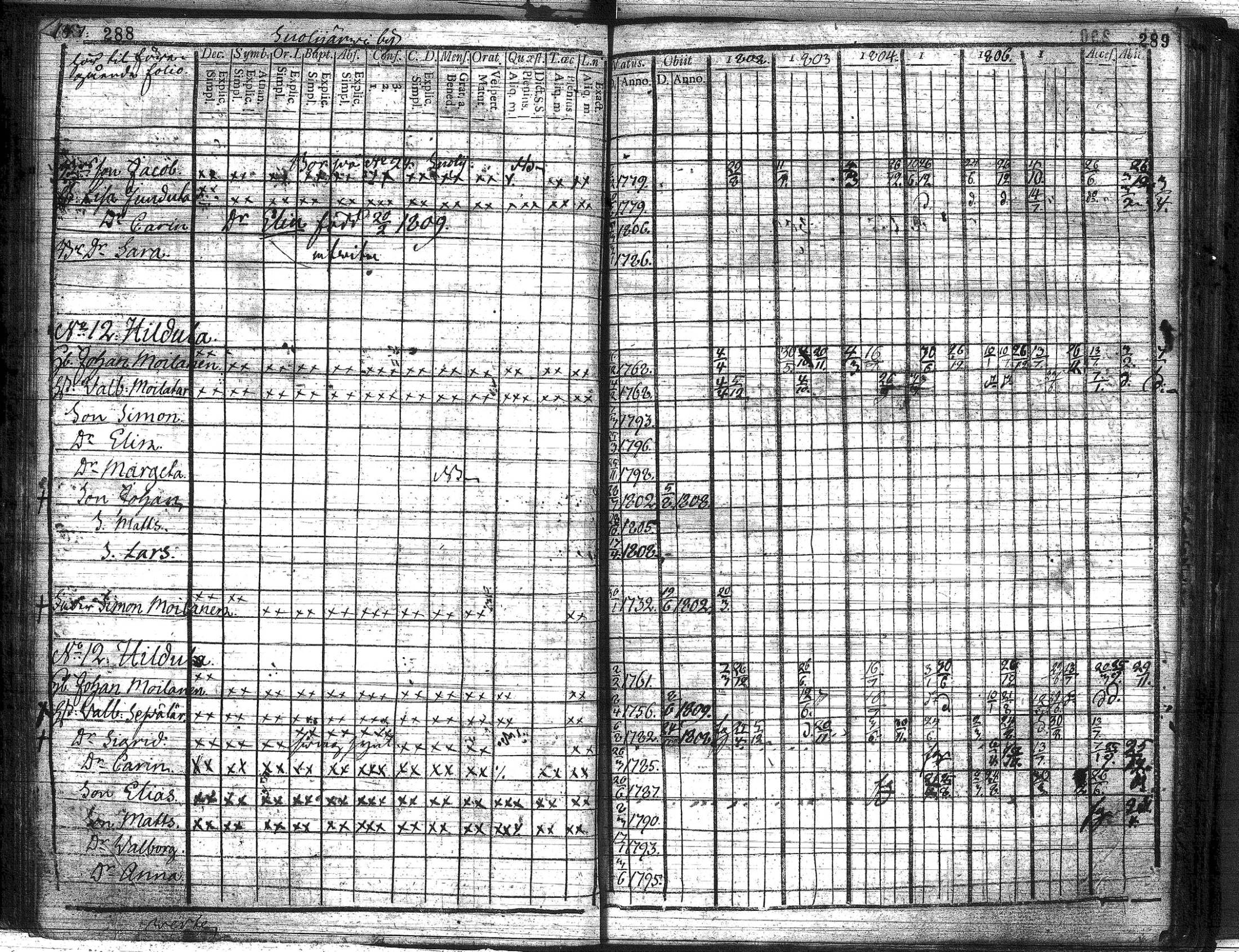 [ kuvat/147.jpg ]