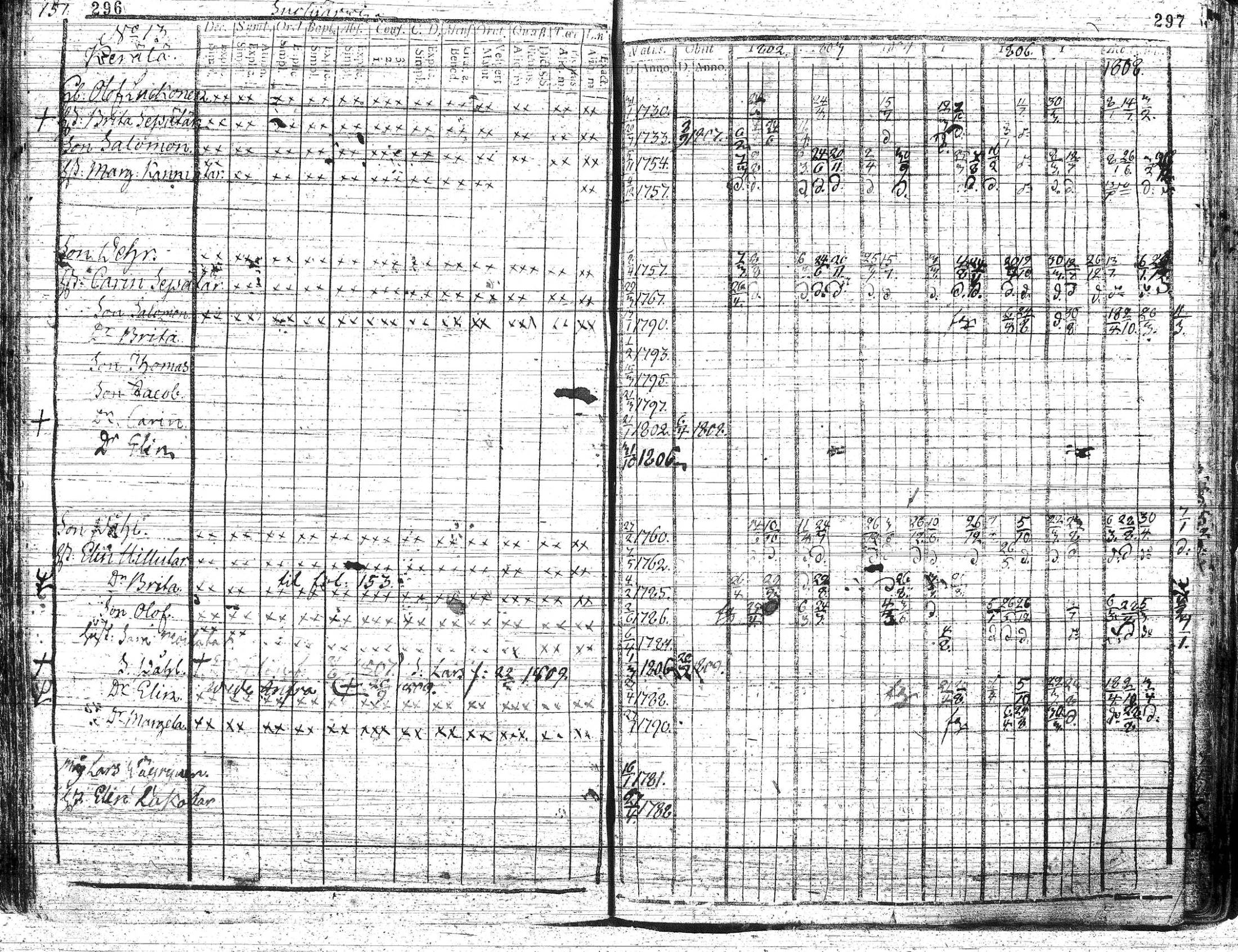 [ kuvat/151.jpg ]