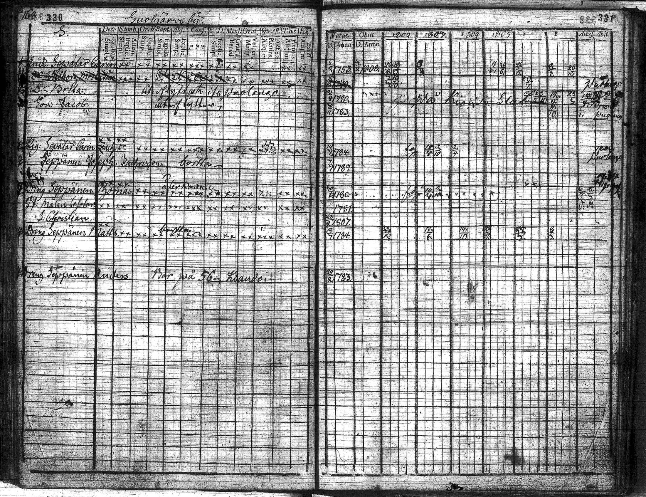 [ kuvat/168.jpg ]