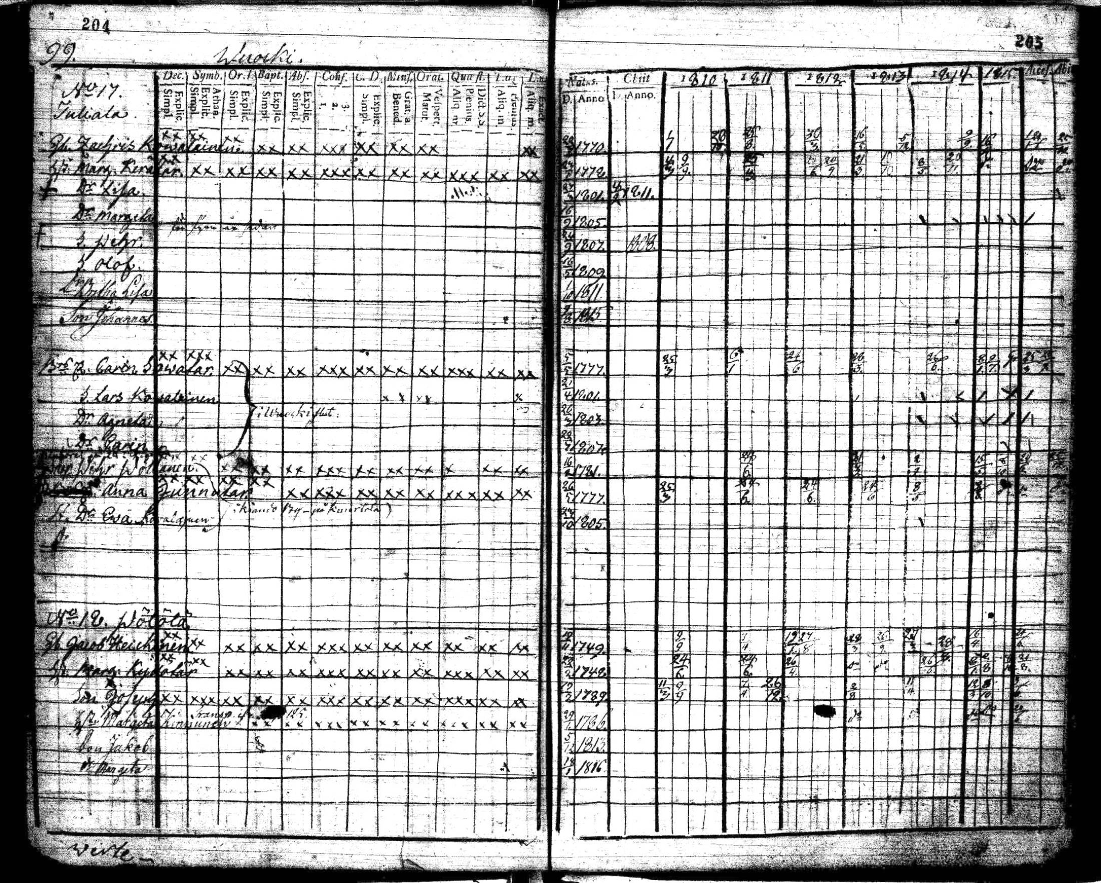 [ kuvat/103.jpg ]