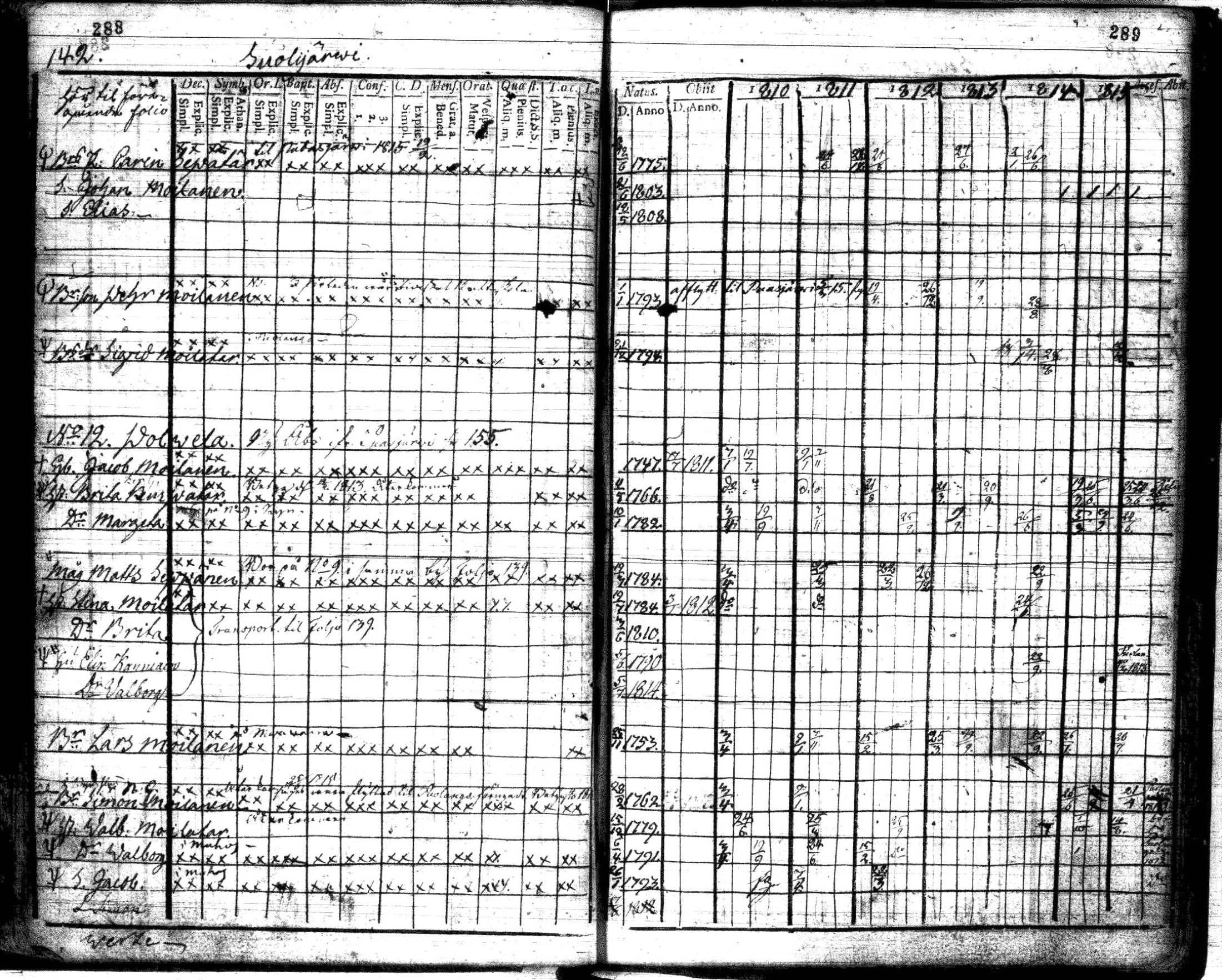 [ kuvat/145.jpg ]