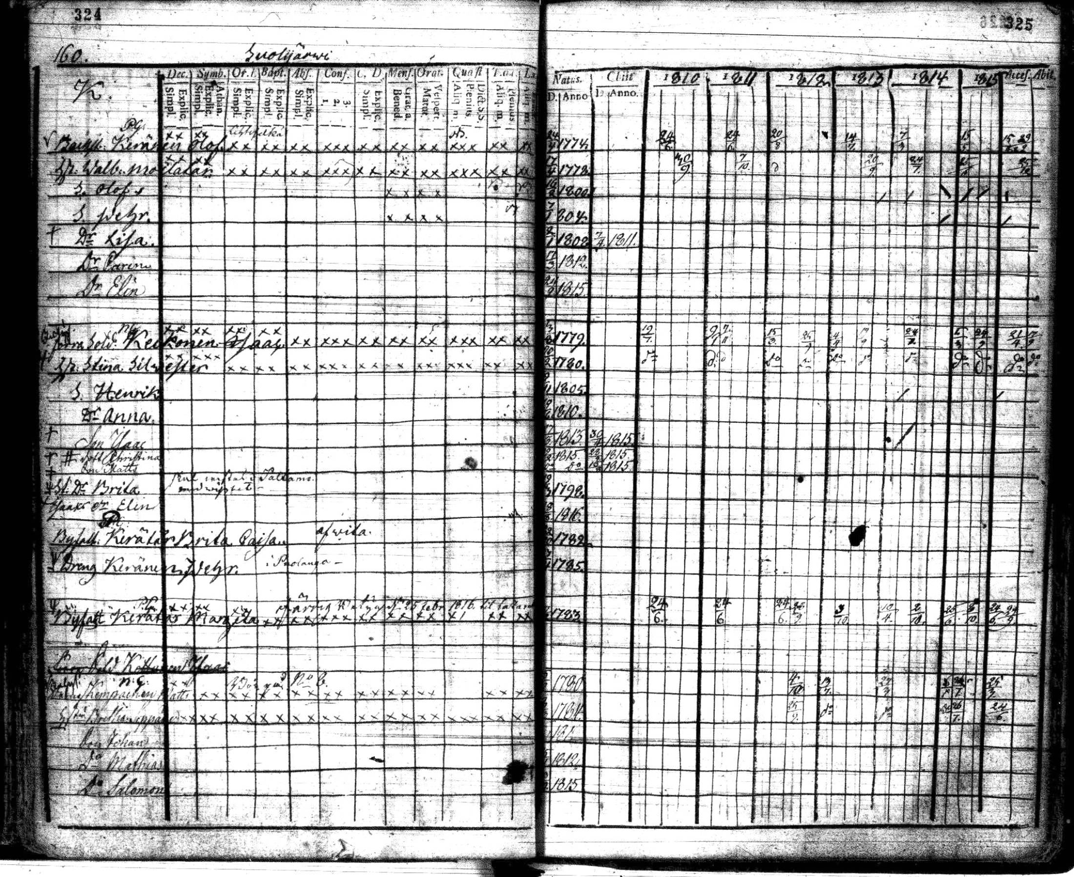 [ kuvat/163.jpg ]