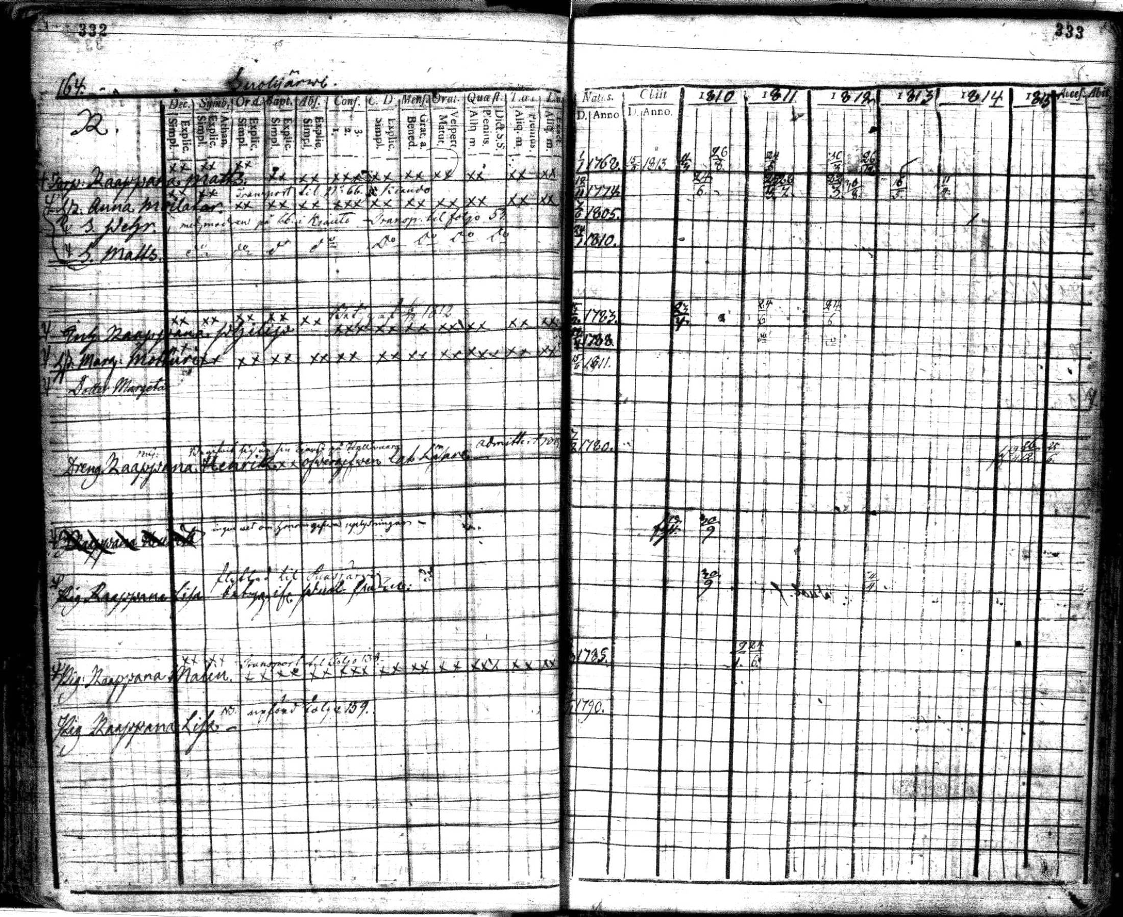 [ kuvat/167.jpg ]