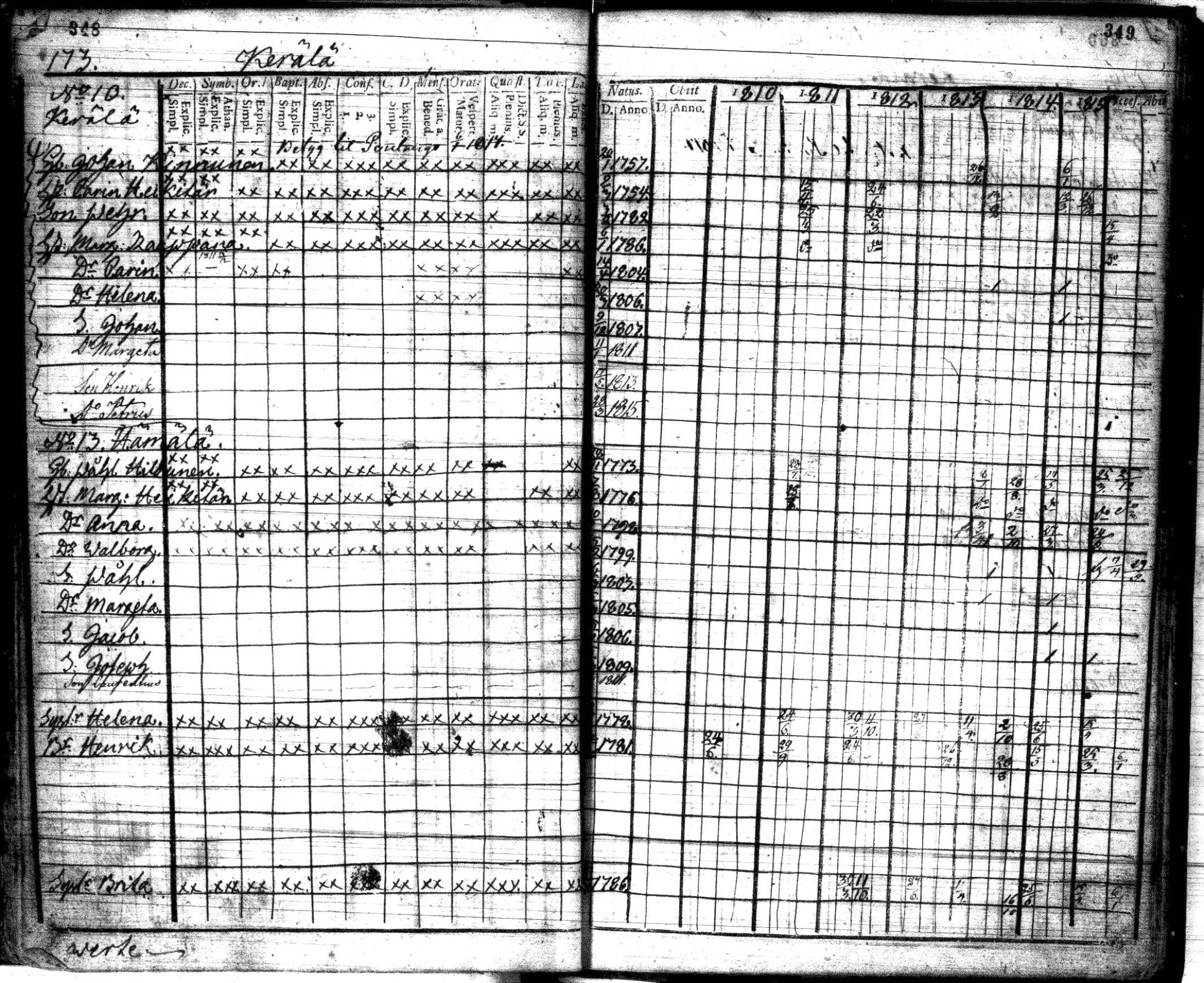 [ kuvat/175.jpg ]