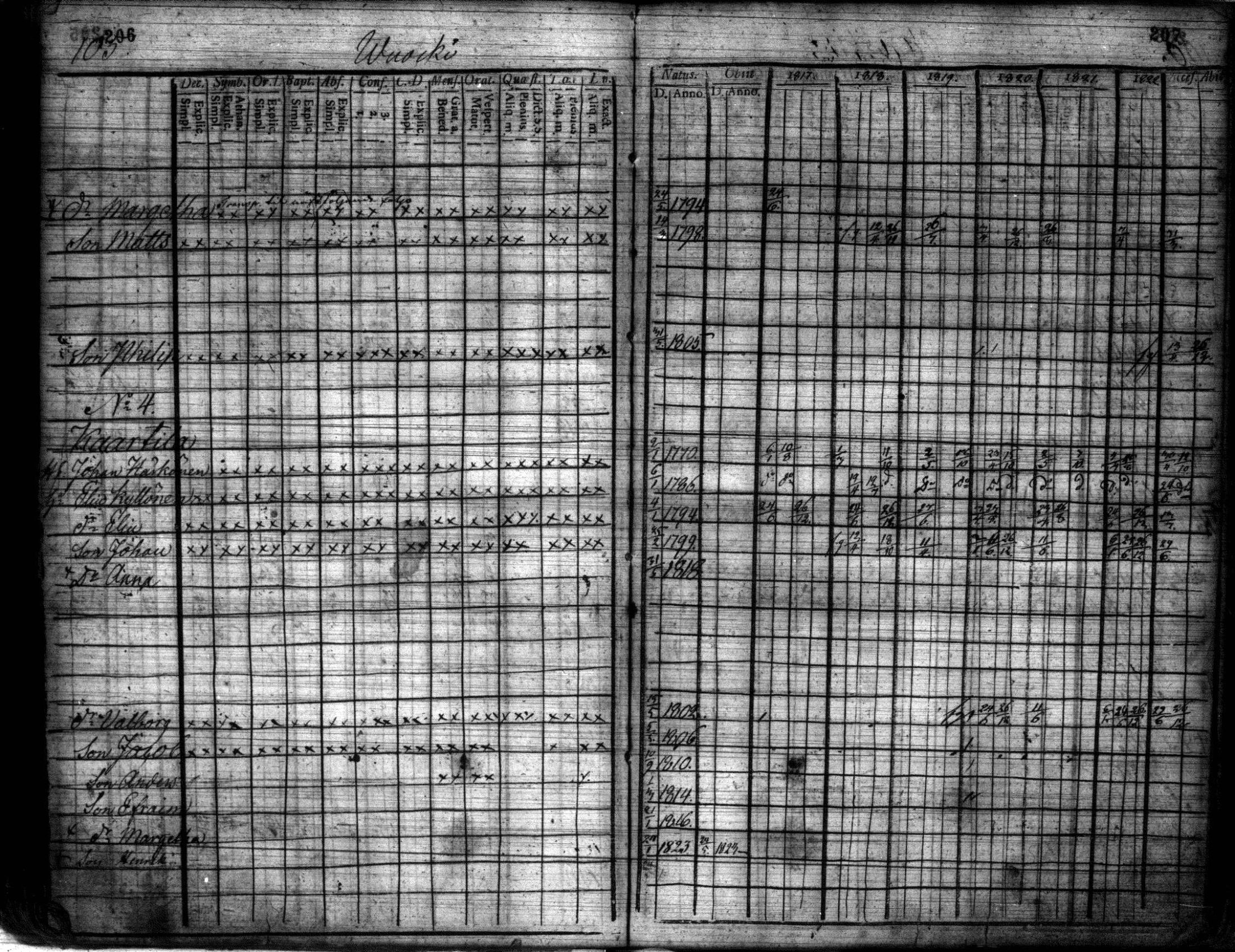 [ kuvat/105.jpg ]
