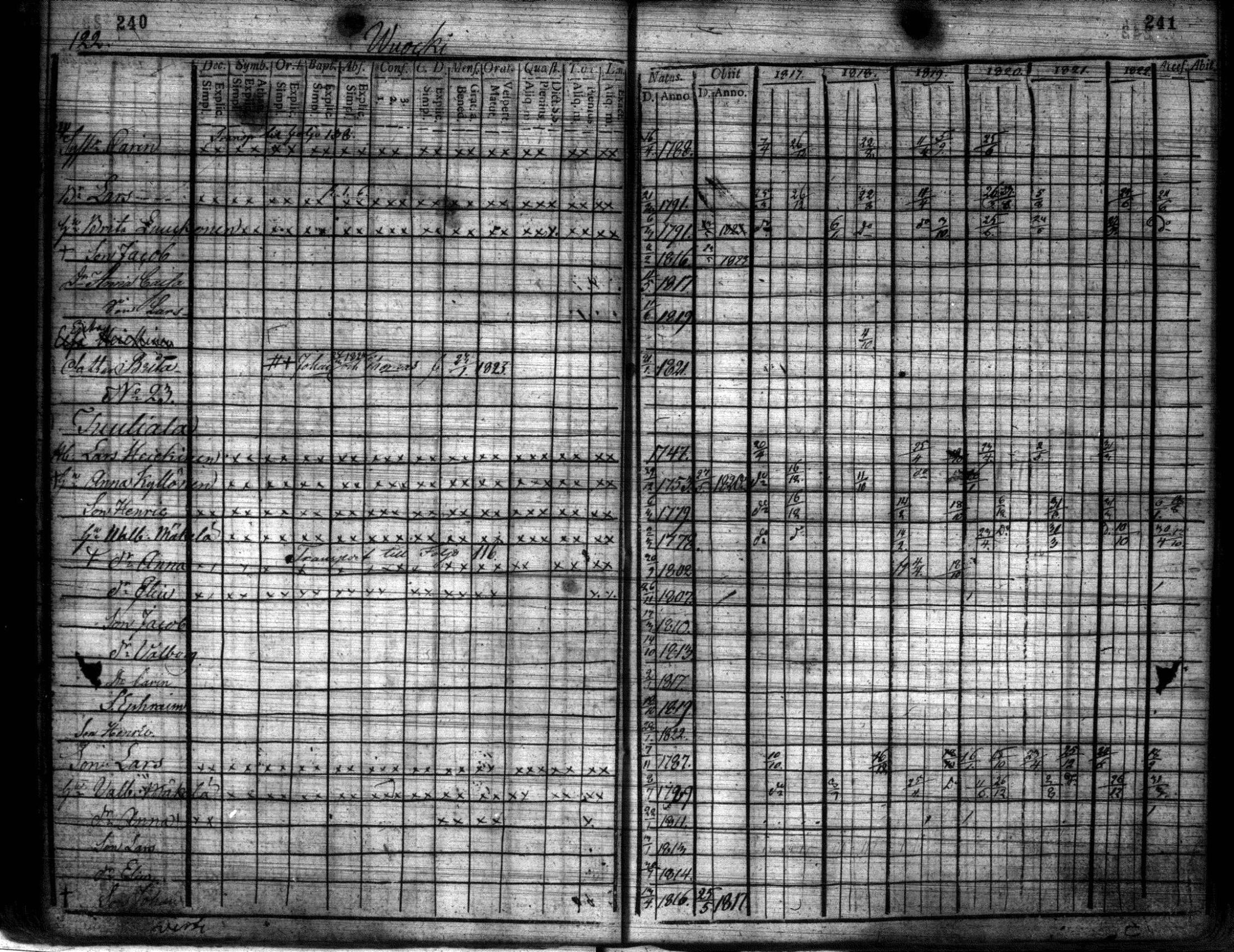 [ kuvat/122.jpg ]