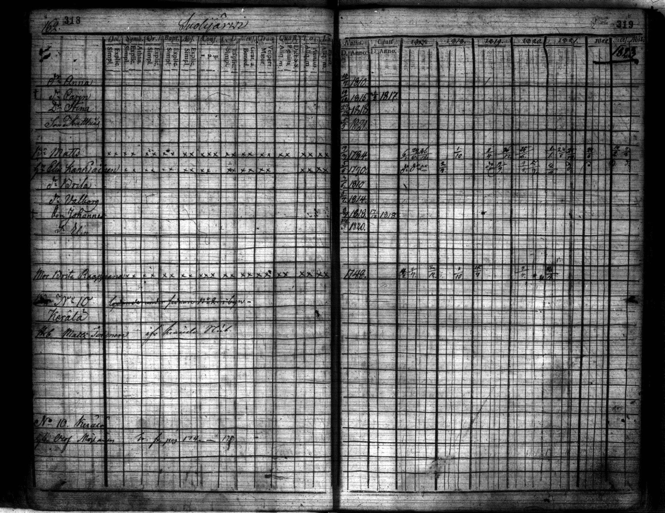 [ kuvat/161.jpg ]