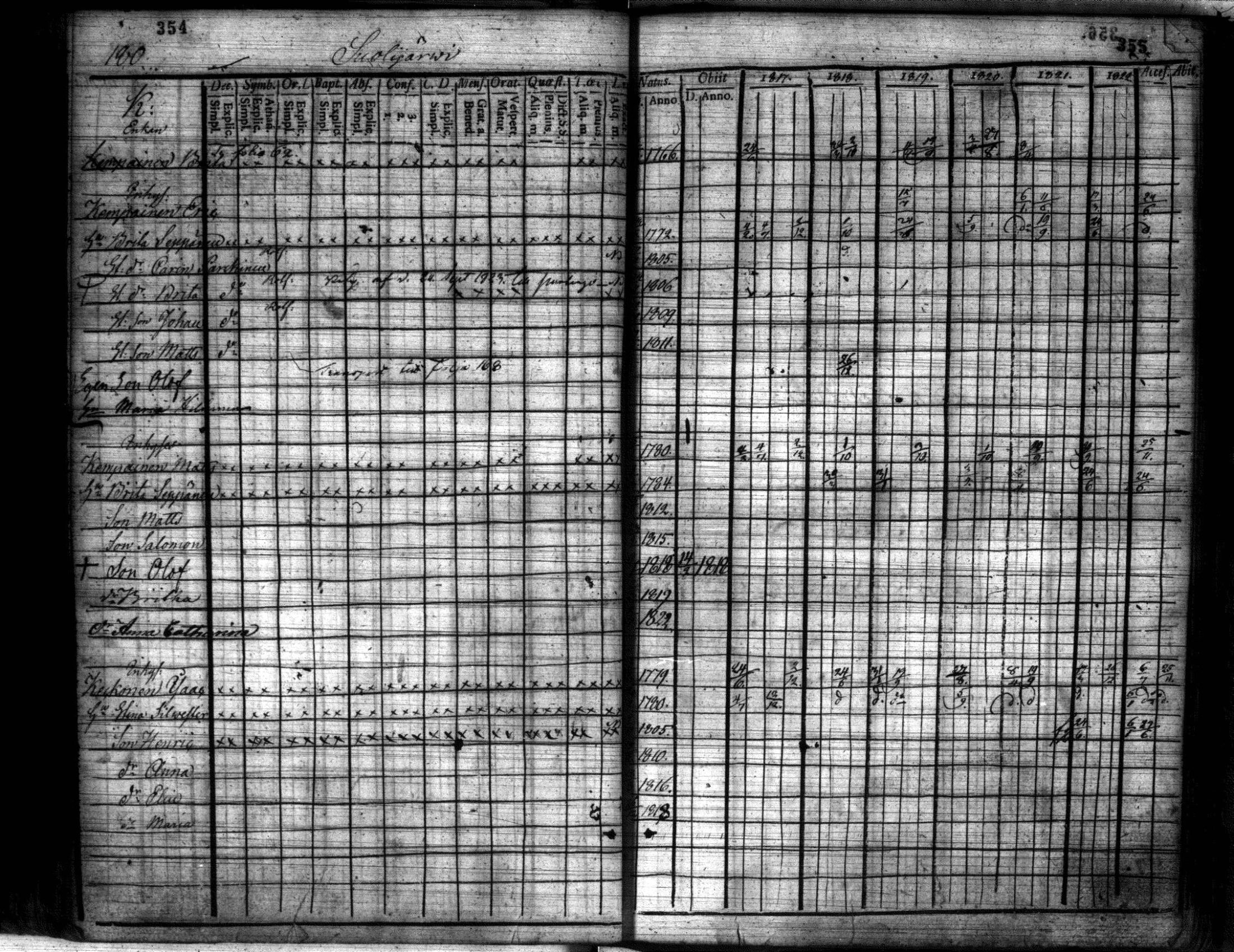 [ kuvat/179.jpg ]