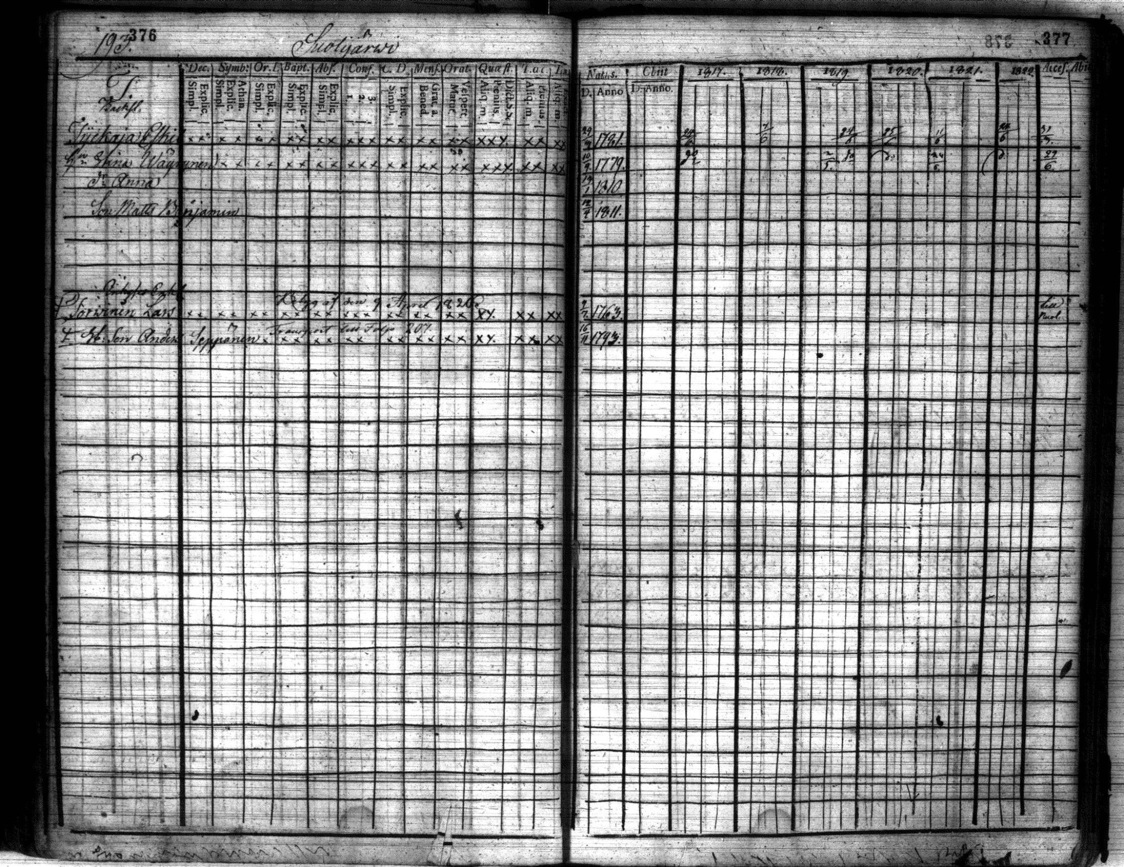 [ kuvat/190.jpg ]