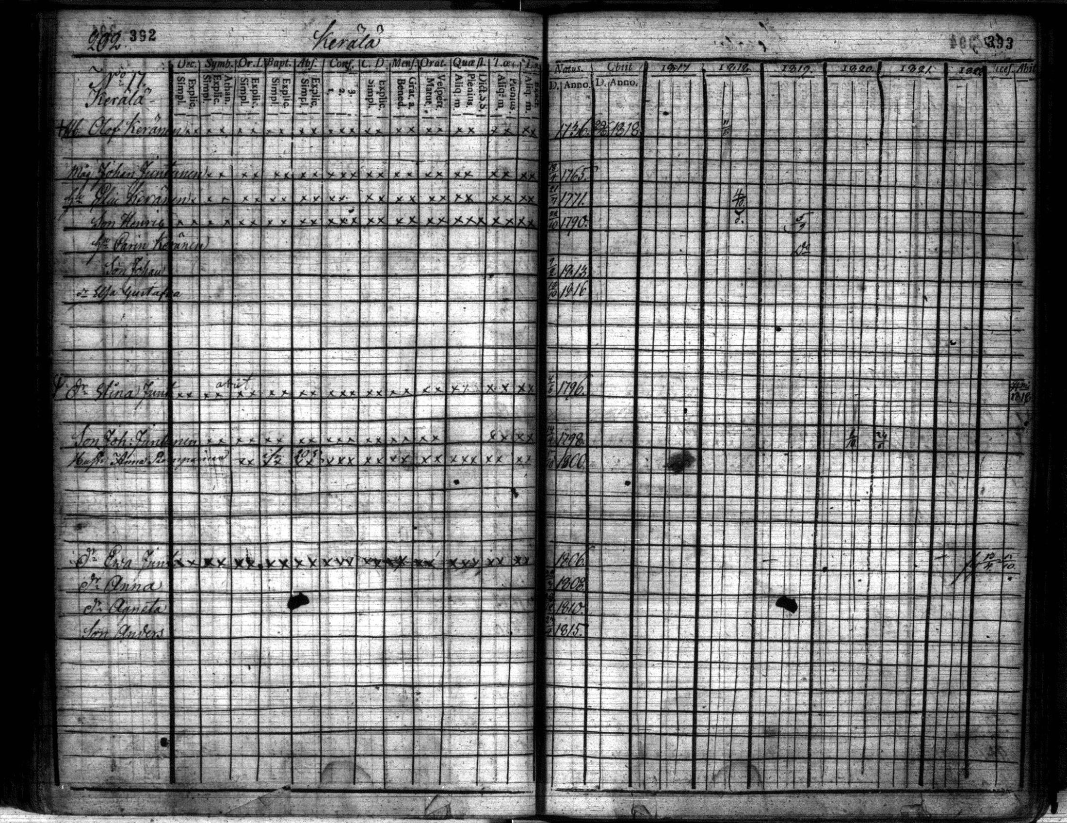 [ kuvat/198.jpg ]