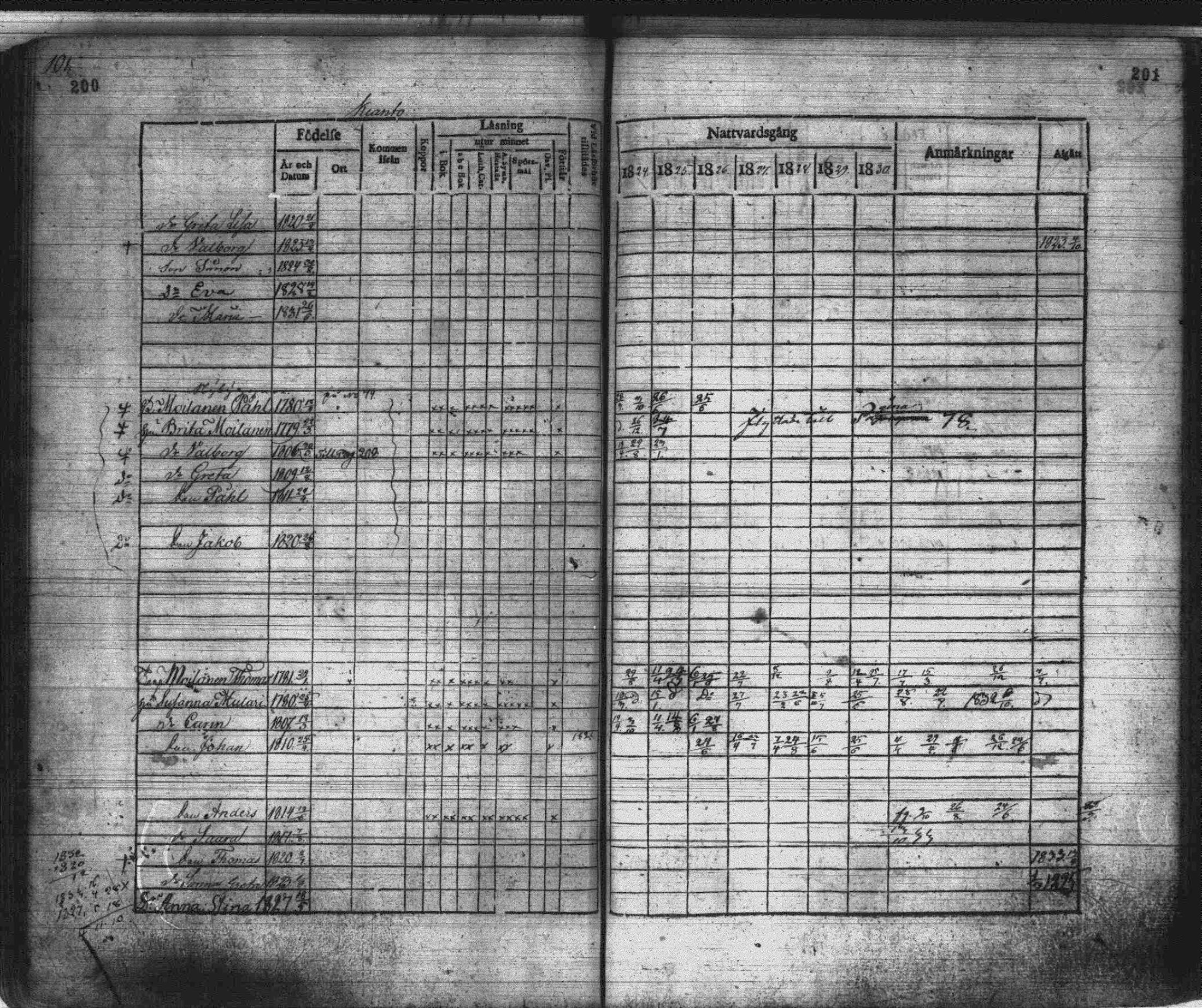 [ kuvat/102.jpg ]
