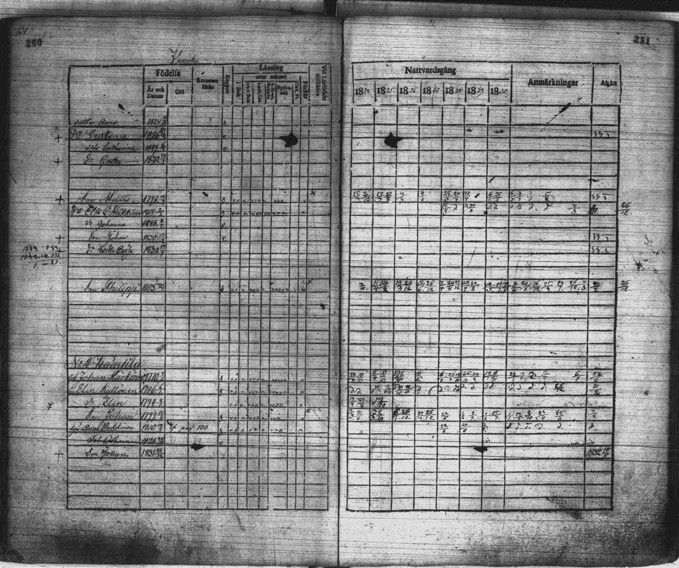 [ kuvat/132.jpg ]