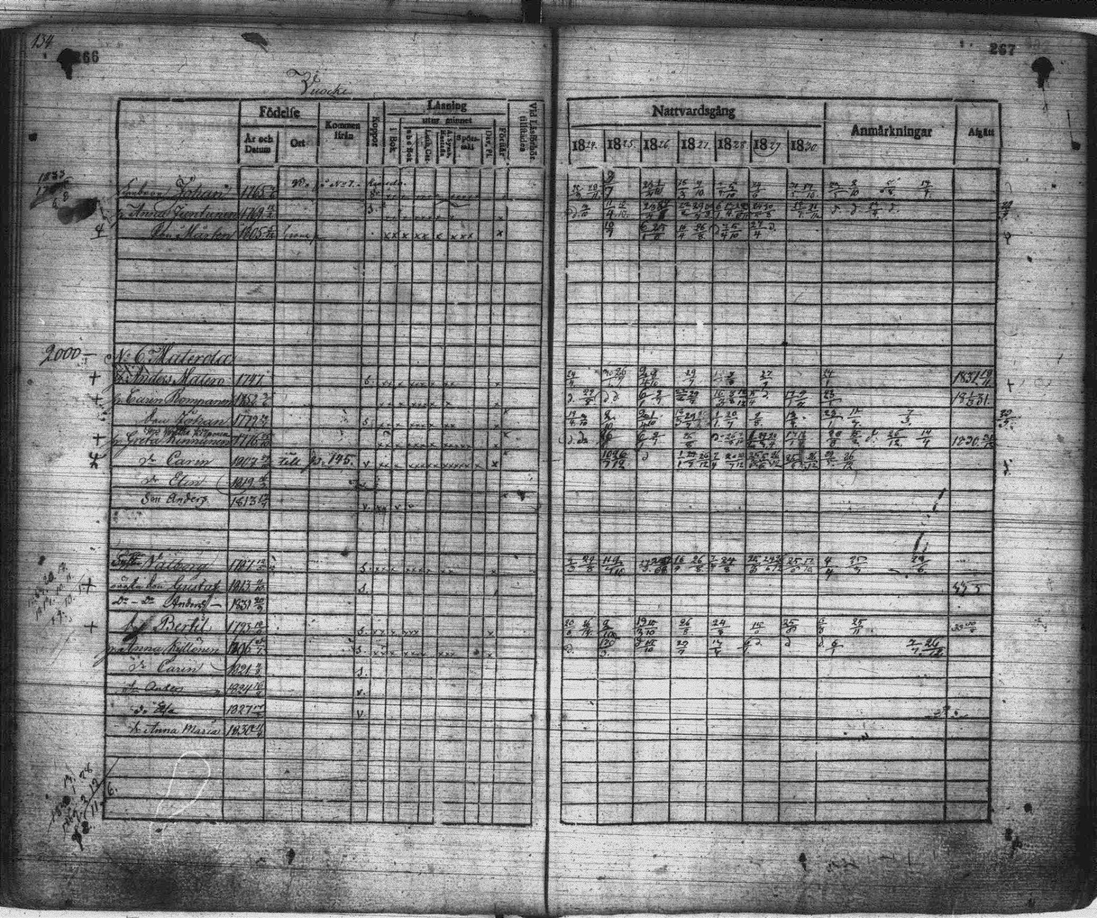 [ kuvat/135.jpg ]