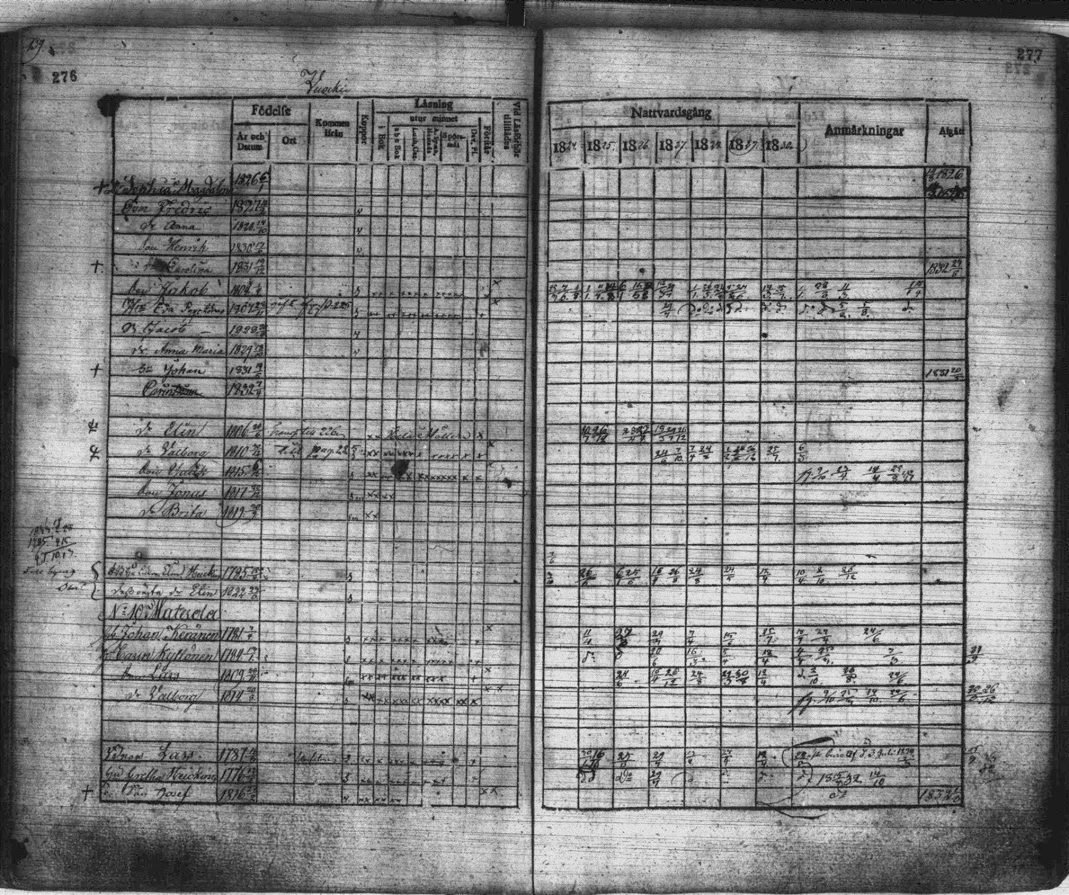 [ kuvat/140.jpg ]