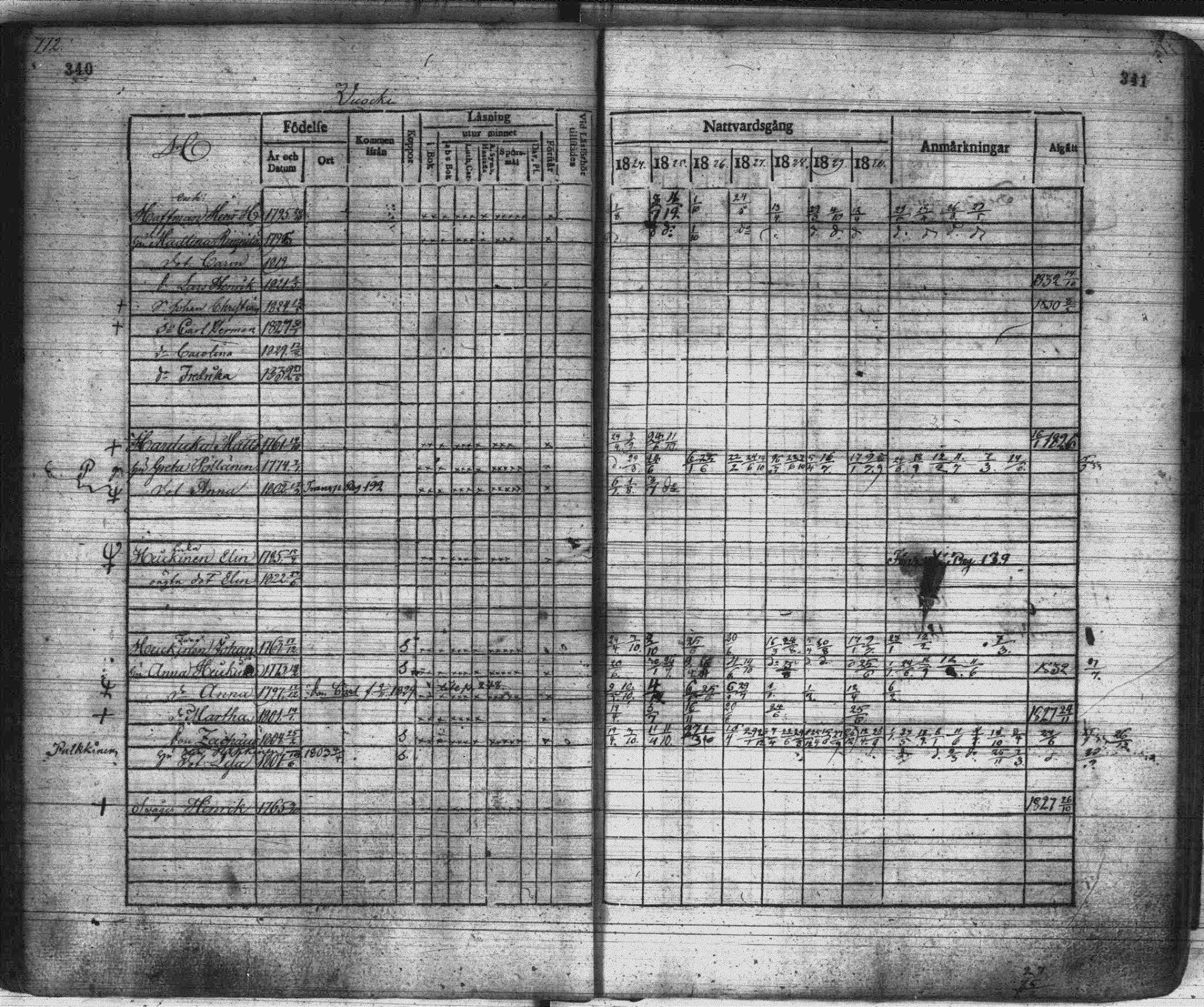 [ kuvat/172.jpg ]
