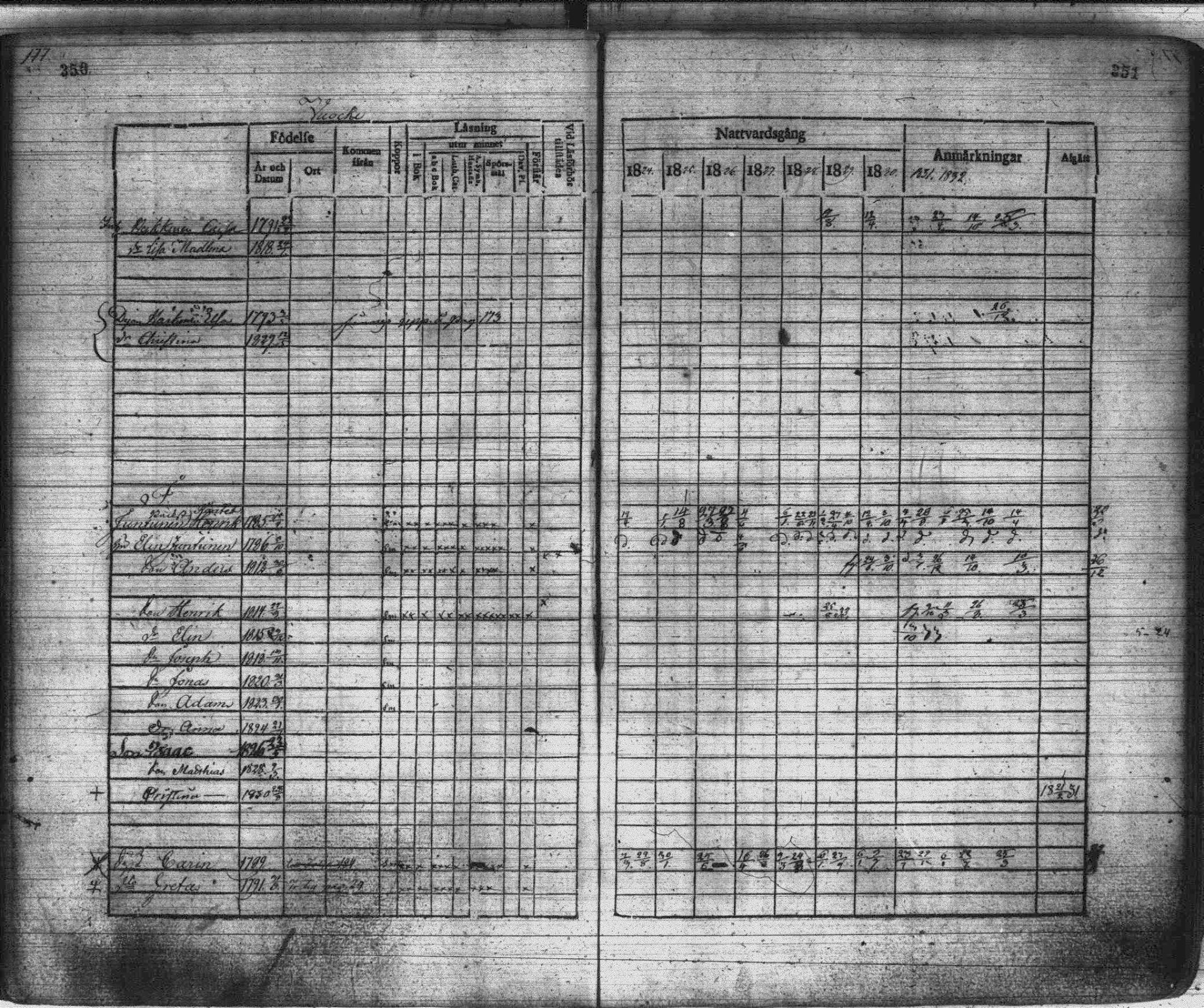 [ kuvat/177.jpg ]