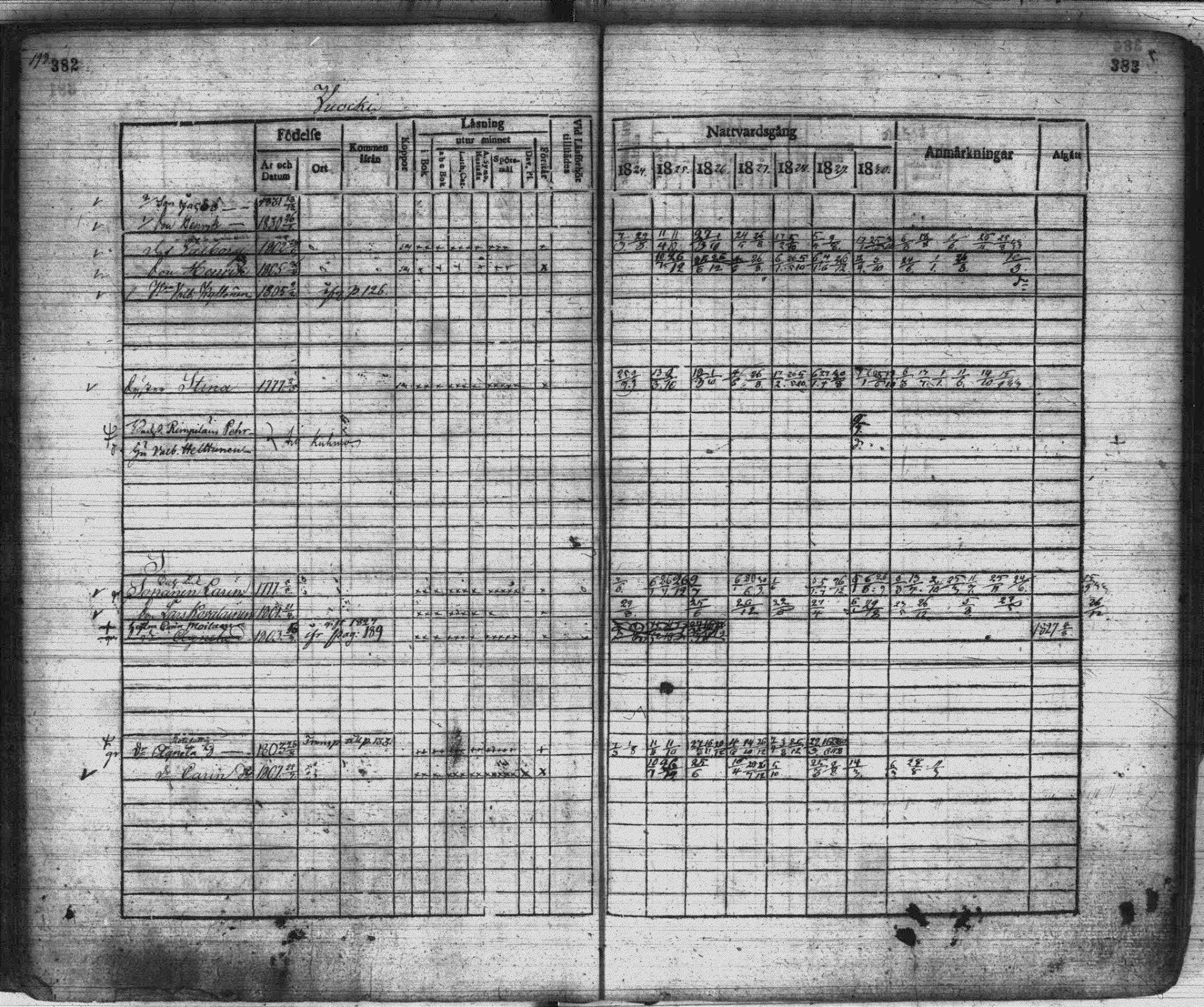 [ kuvat/193.jpg ]