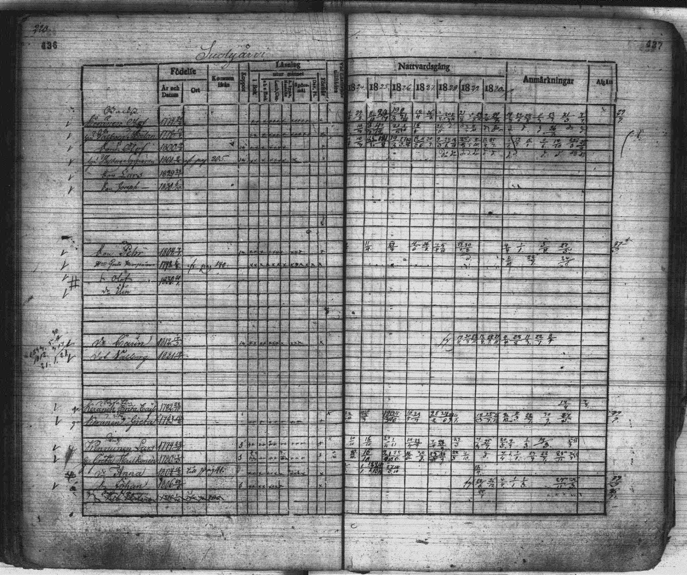 [ kuvat/220.jpg ]