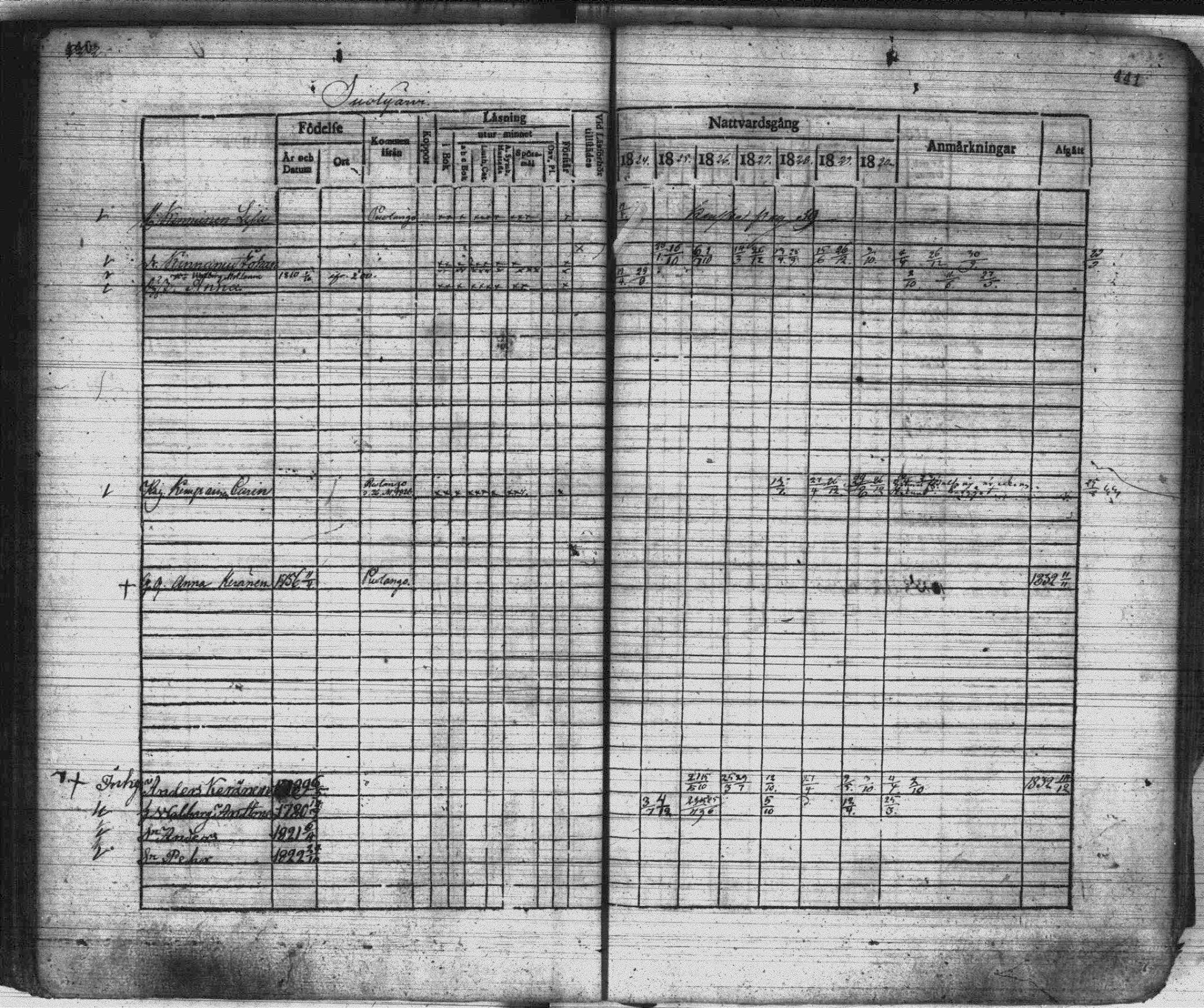 [ kuvat/222.jpg ]