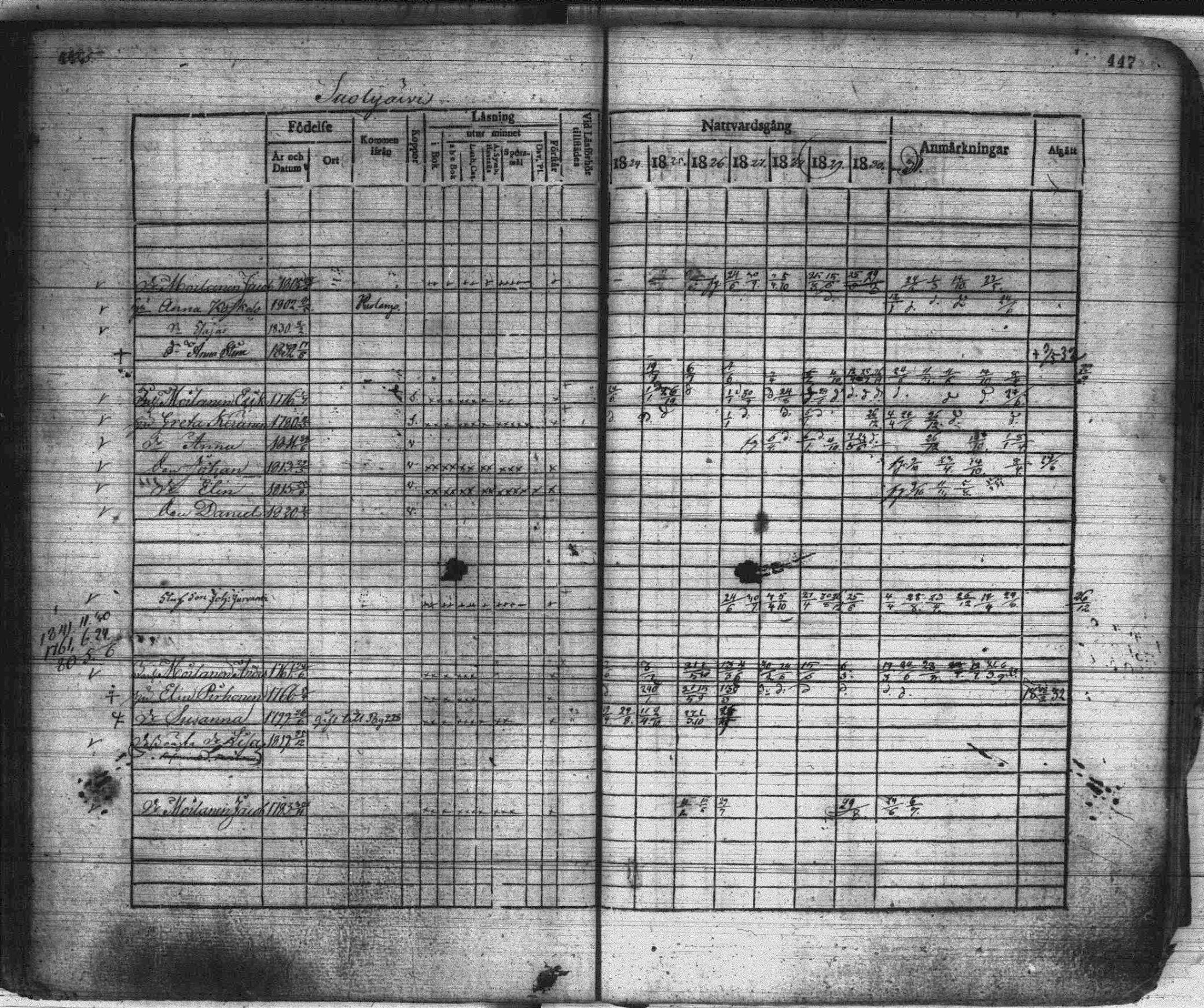 [ kuvat/225.jpg ]