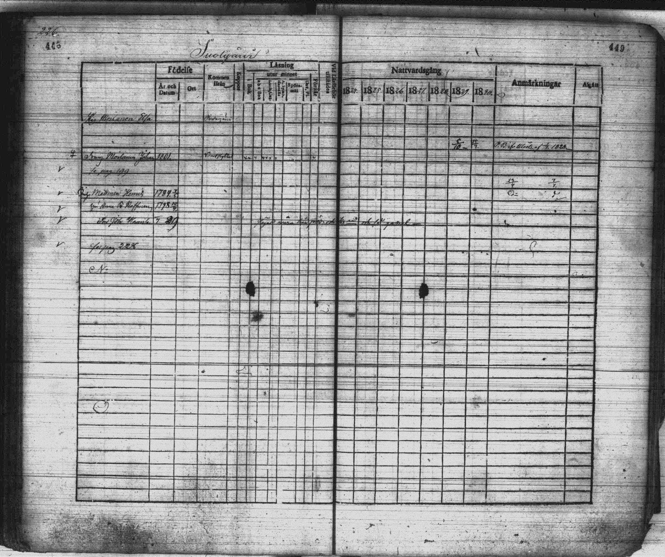 [ kuvat/226.jpg ]