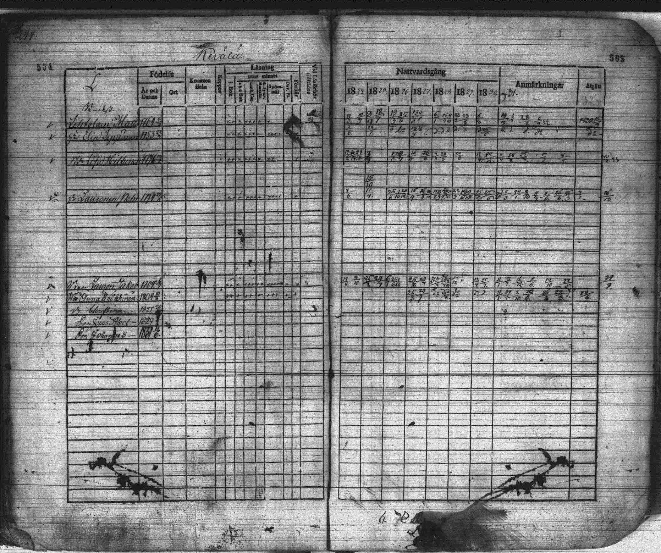 [ kuvat/254.jpg ]