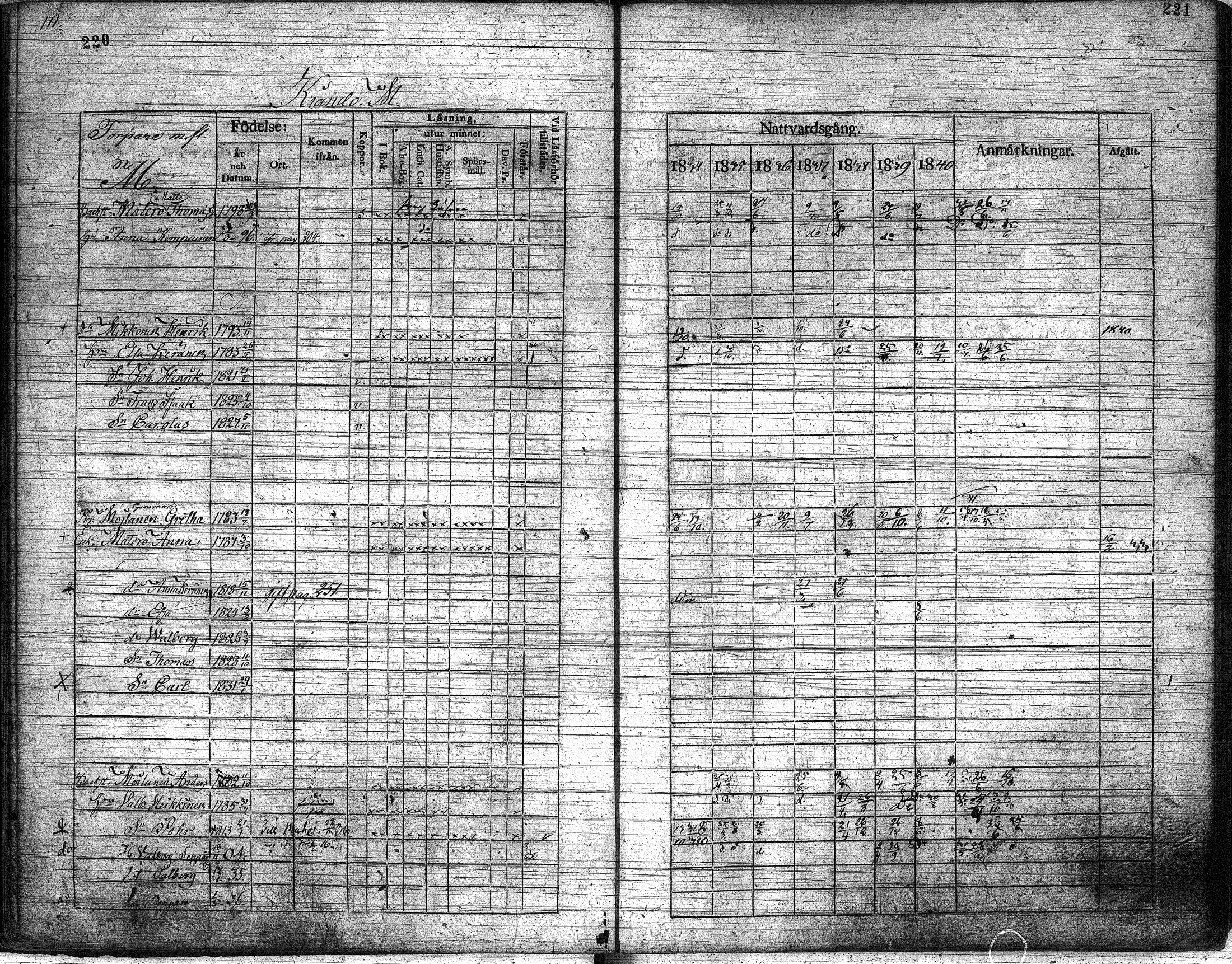 [ kuvat/112.jpg ]