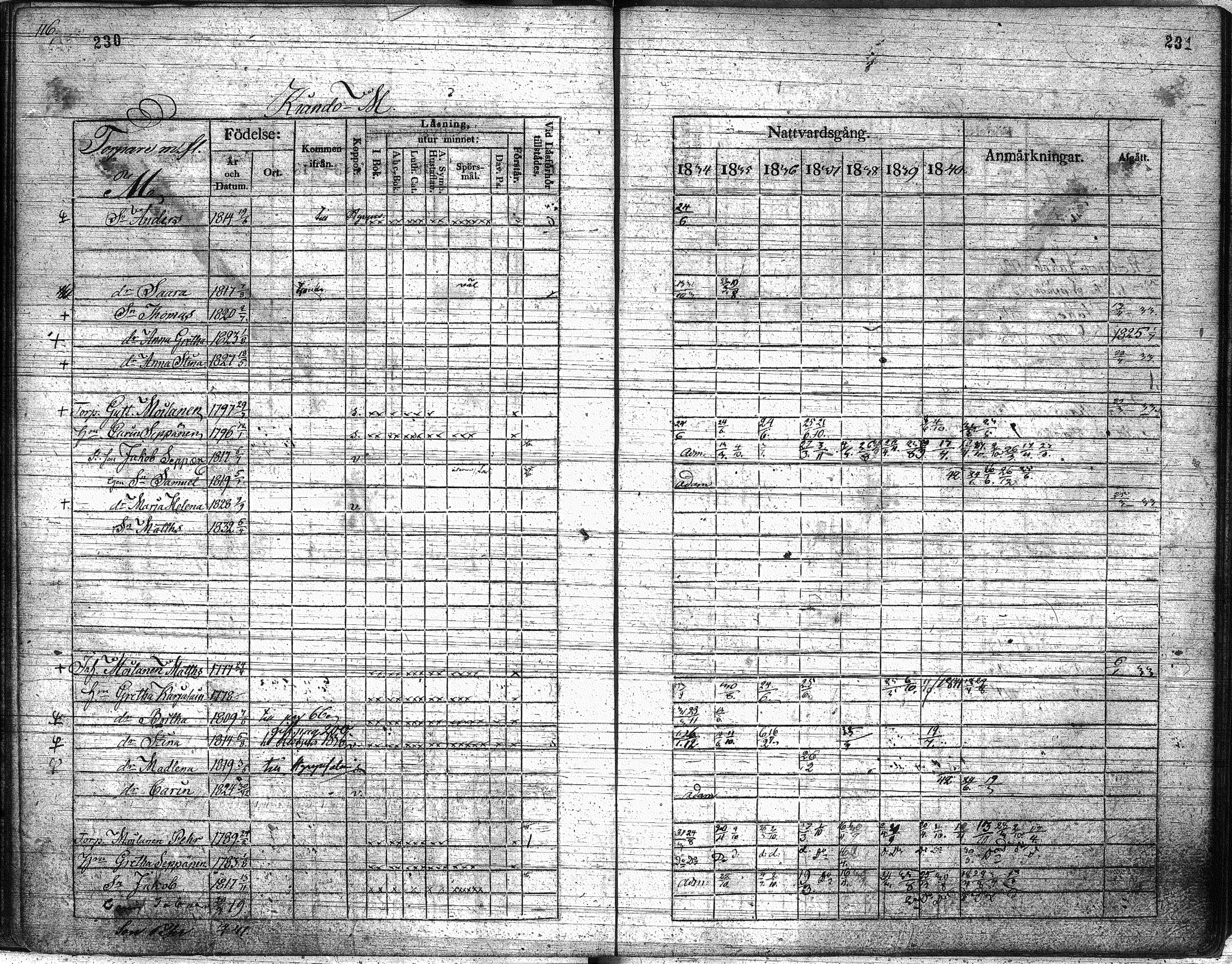 [ kuvat/117.jpg ]