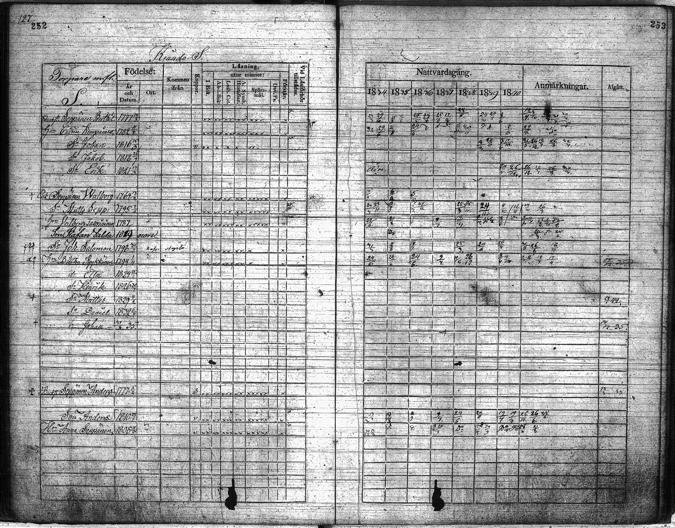 [ kuvat/128.jpg ]