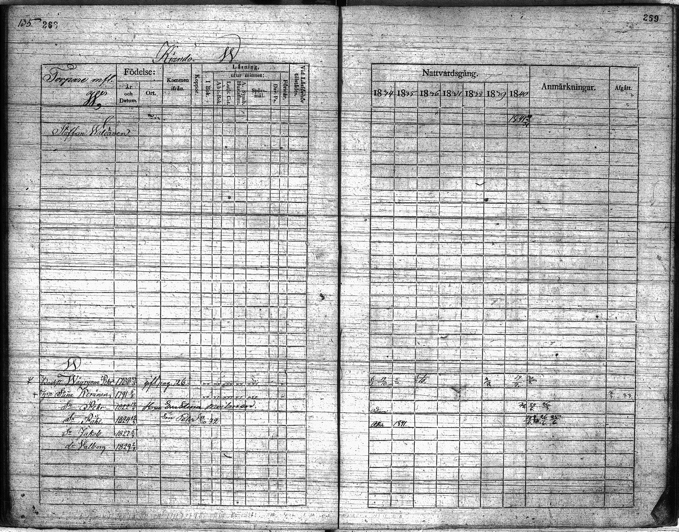 [ kuvat/136.jpg ]