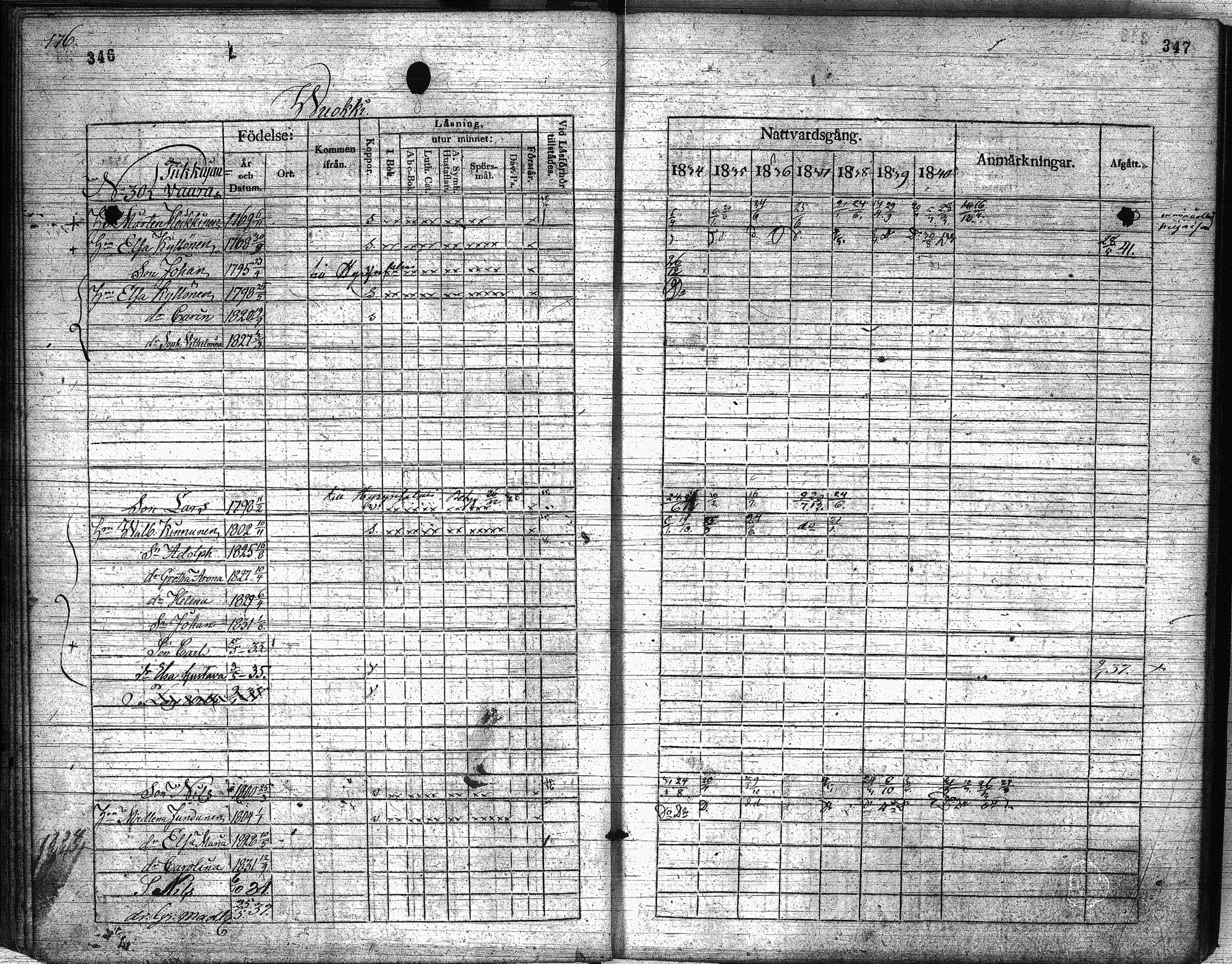 [ kuvat/175.jpg ]