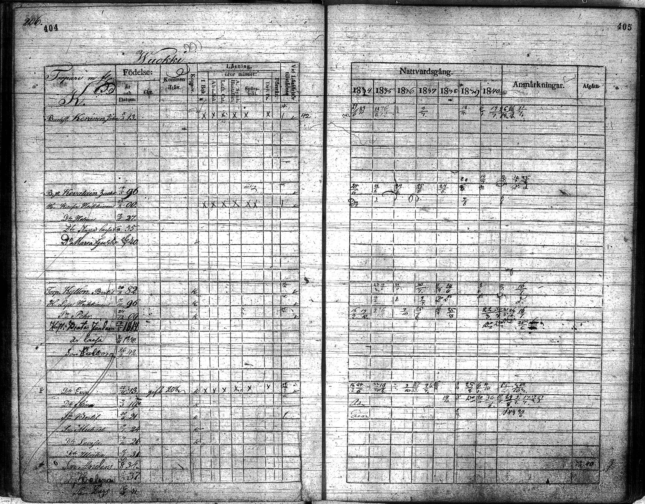 [ kuvat/204.jpg ]
