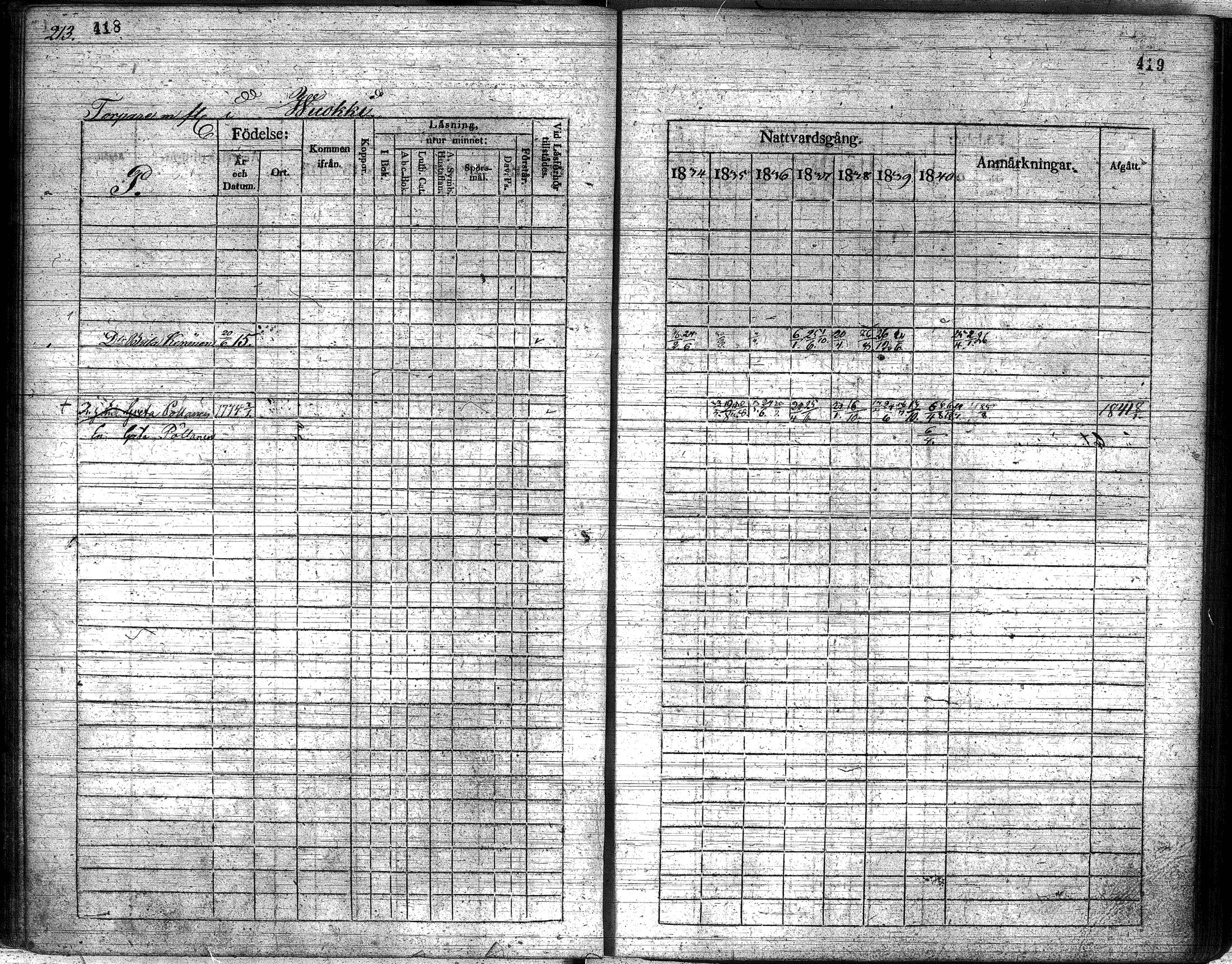 [ kuvat/211.jpg ]